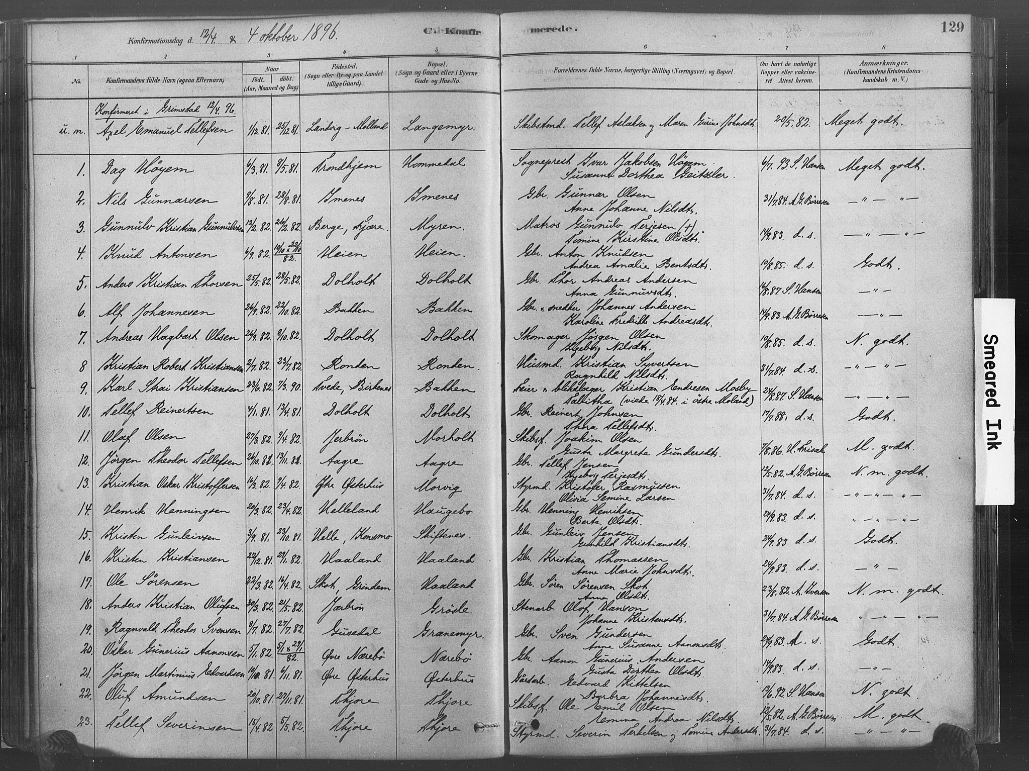 Hommedal sokneprestkontor, AV/SAK-1111-0023/F/Fa/Fab/L0006: Parish register (official) no. A 6, 1878-1897, p. 129