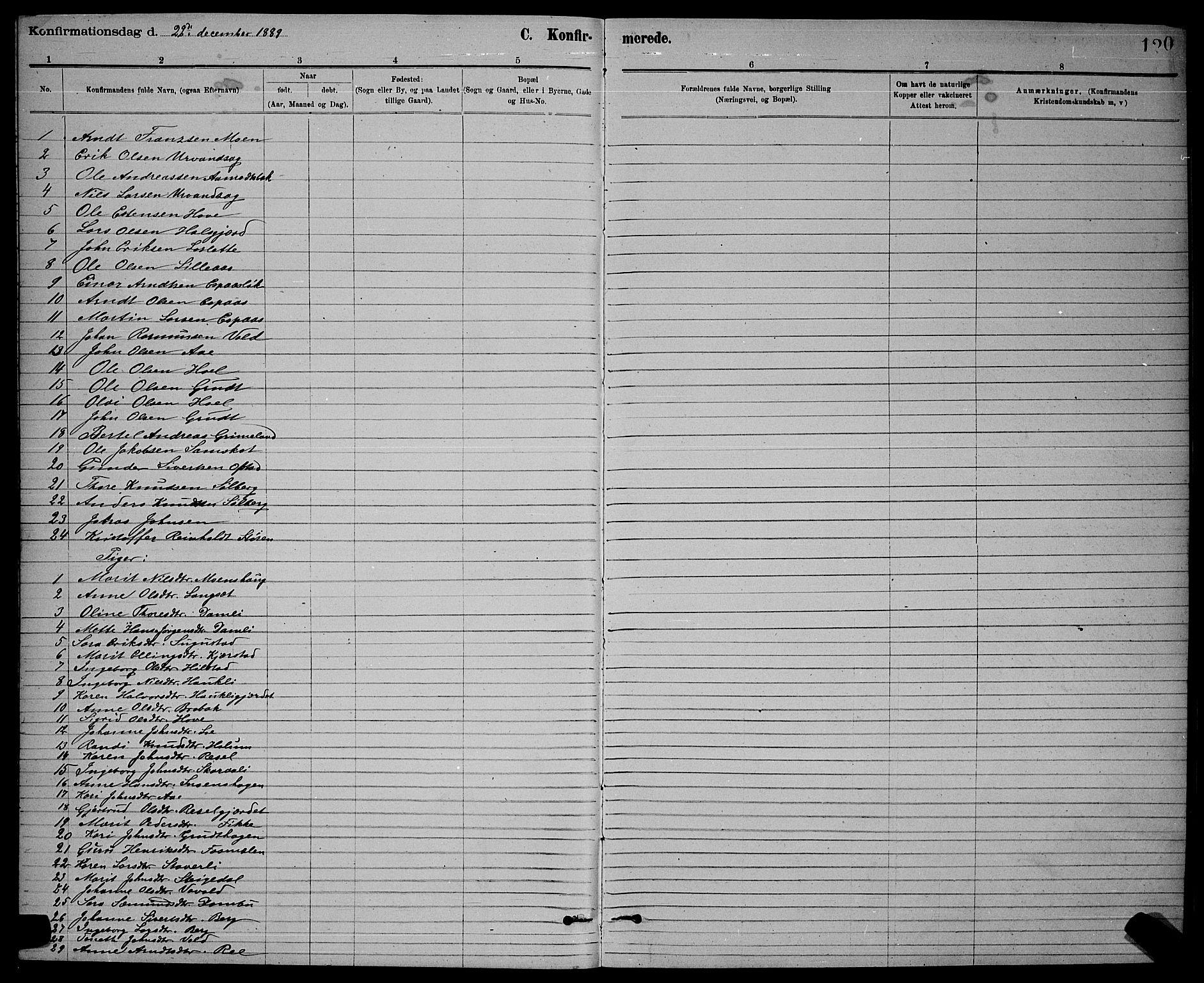 Ministerialprotokoller, klokkerbøker og fødselsregistre - Sør-Trøndelag, AV/SAT-A-1456/672/L0863: Parish register (copy) no. 672C02, 1888-1901, p. 120