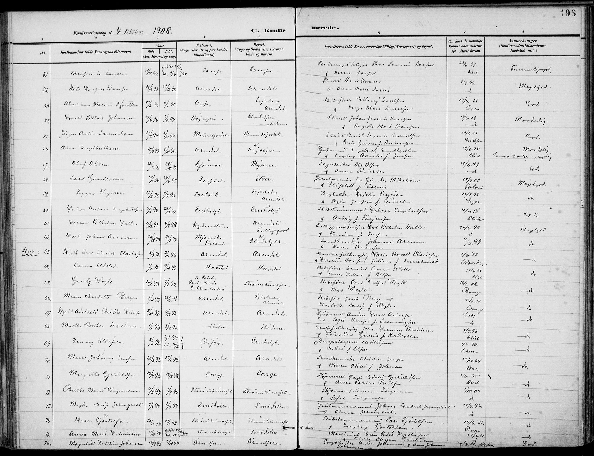 Barbu sokneprestkontor, AV/SAK-1111-0003/F/Fa/L0005: Parish register (official) no. A 5, 1899-1909, p. 198