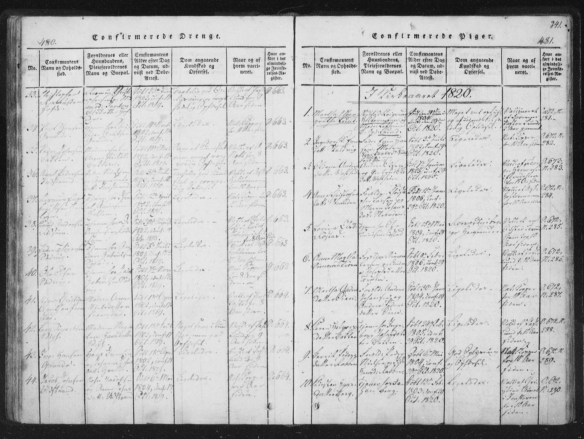 Ministerialprotokoller, klokkerbøker og fødselsregistre - Sør-Trøndelag, SAT/A-1456/659/L0734: Parish register (official) no. 659A04, 1818-1825, p. 480-481