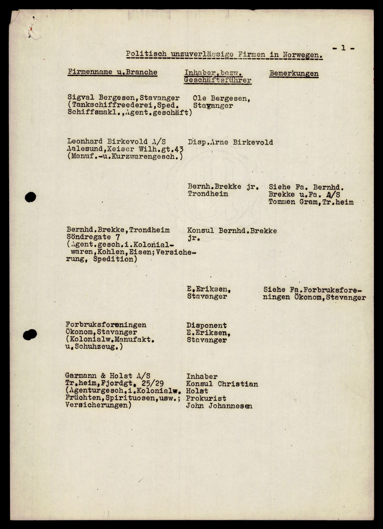 Forsvarets Overkommando. 2 kontor. Arkiv 11.4. Spredte tyske arkivsaker, AV/RA-RAFA-7031/D/Dar/Darb/L0017: Reichskommissariat - Deutsche Handelskammer in Norwegen, 1942, p. 400