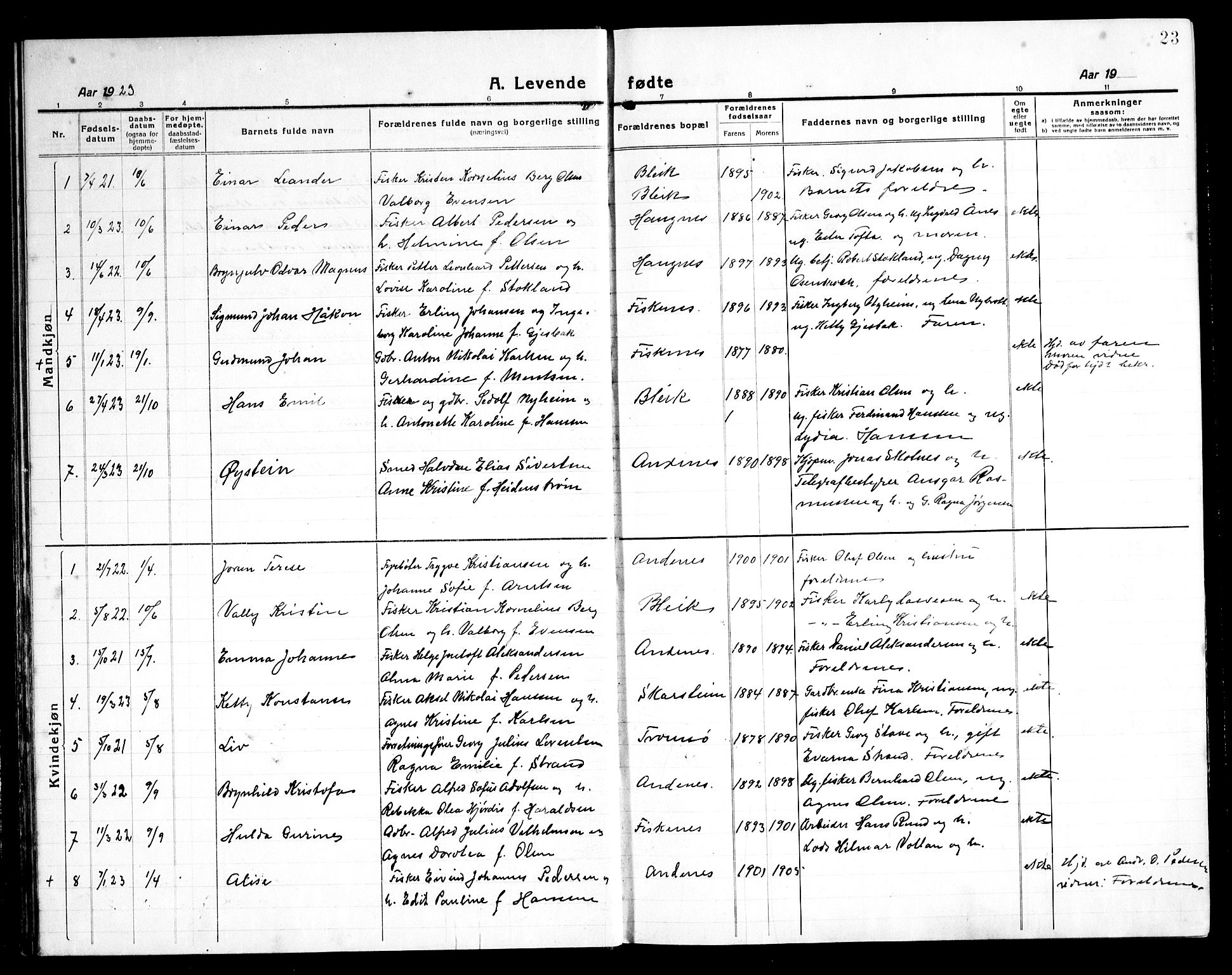 Ministerialprotokoller, klokkerbøker og fødselsregistre - Nordland, SAT/A-1459/899/L1450: Parish register (copy) no. 899C05, 1918-1945, p. 23