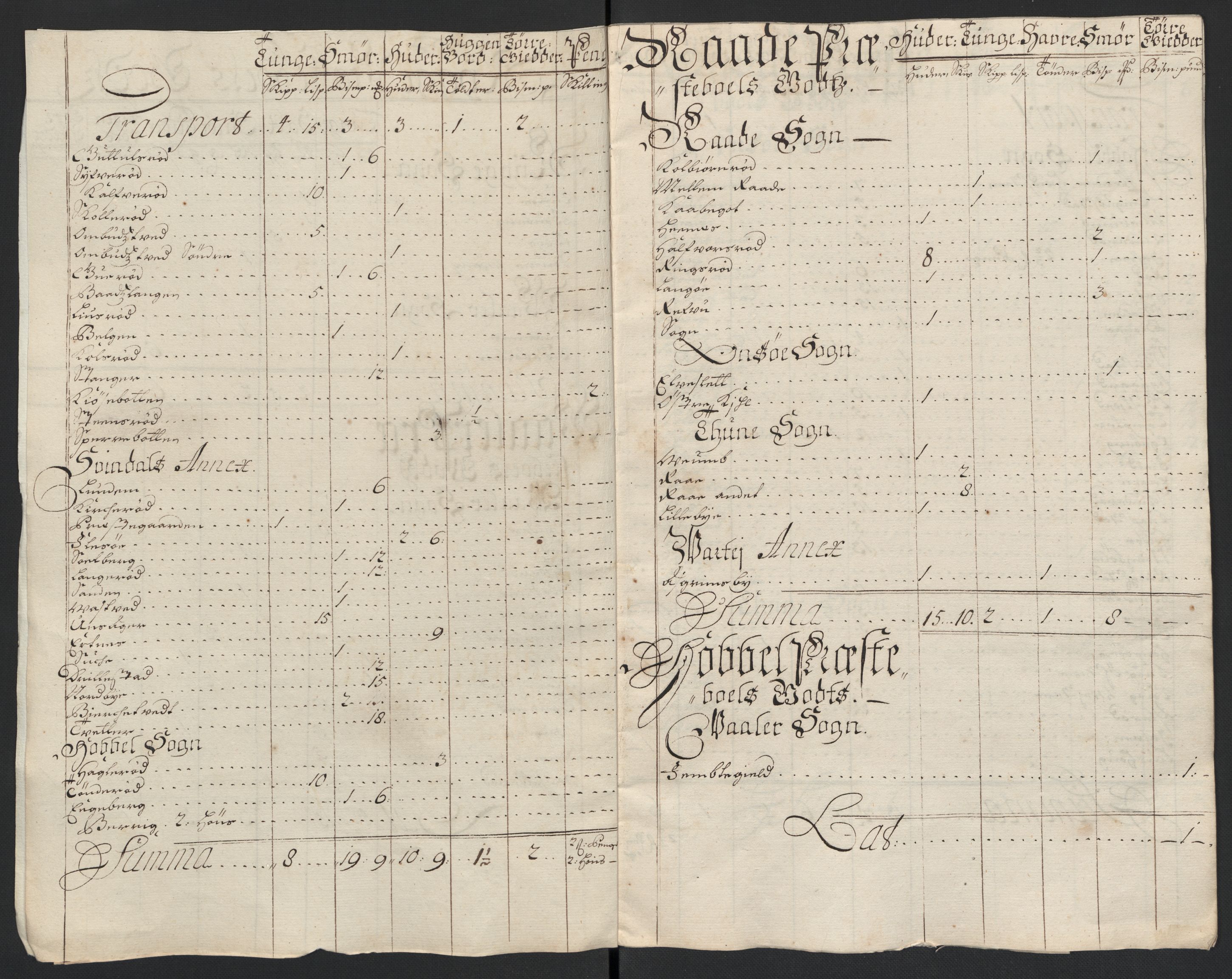 Rentekammeret inntil 1814, Reviderte regnskaper, Fogderegnskap, AV/RA-EA-4092/R04/L0134: Fogderegnskap Moss, Onsøy, Tune, Veme og Åbygge, 1707-1708, p. 339