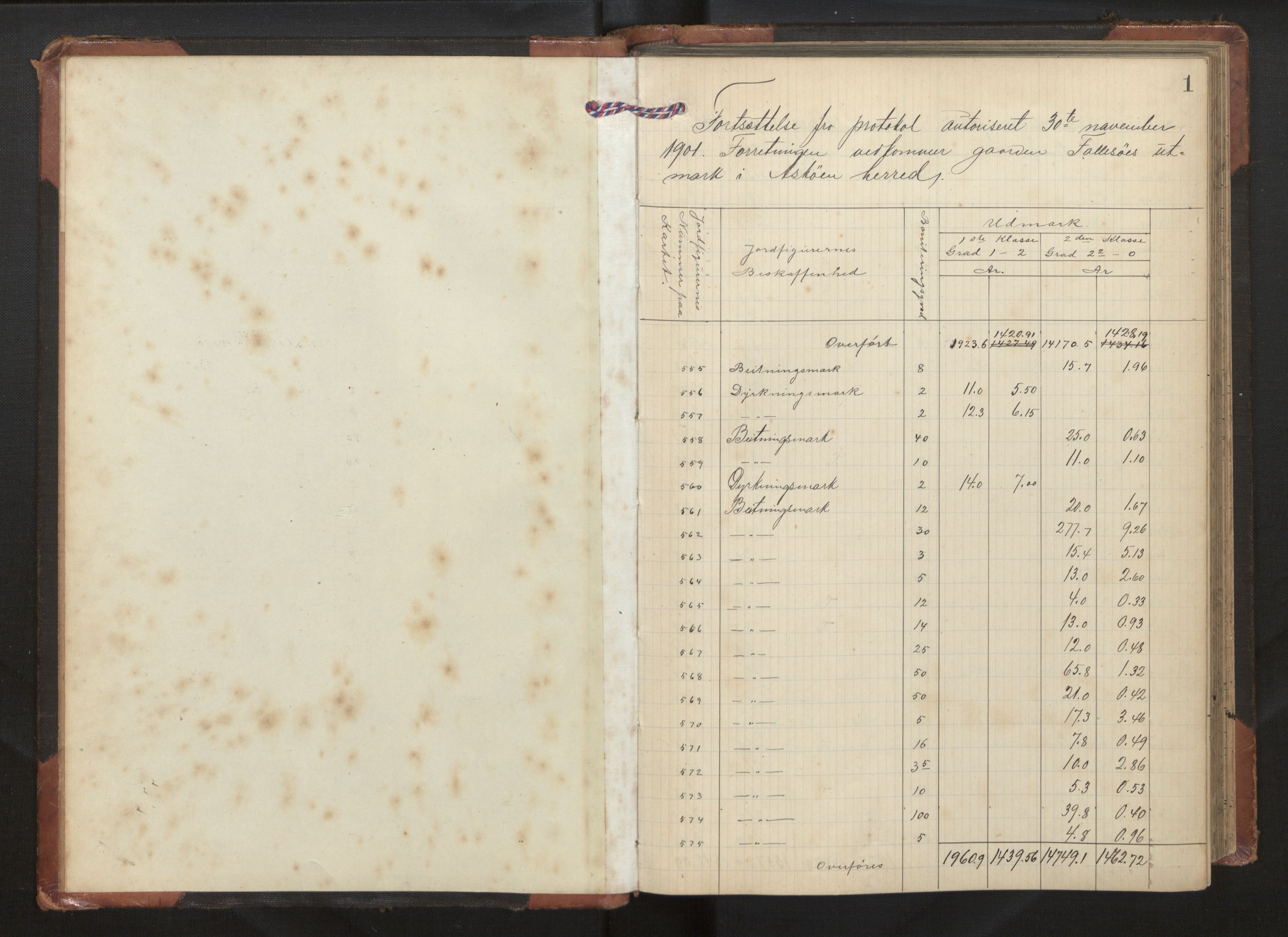 Hordaland jordskiftedøme - II Ytre Nordhordland jordskiftedistrikt, AV/SAB-A-6901/A/Aa/L0019: Forhandlingsprotokoll, 1907-1909, p. 1a