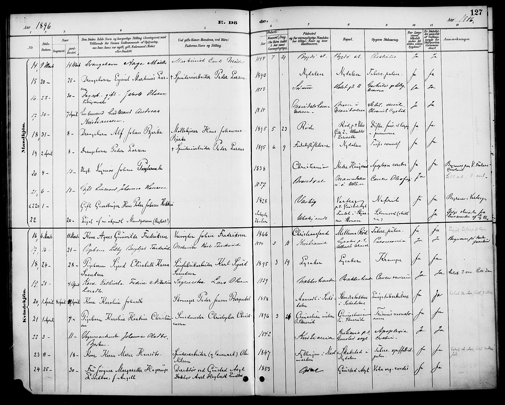Vestre Aker prestekontor Kirkebøker, AV/SAO-A-10025/F/Fa/L0011: Parish register (official) no. 11, 1886-1904, p. 127