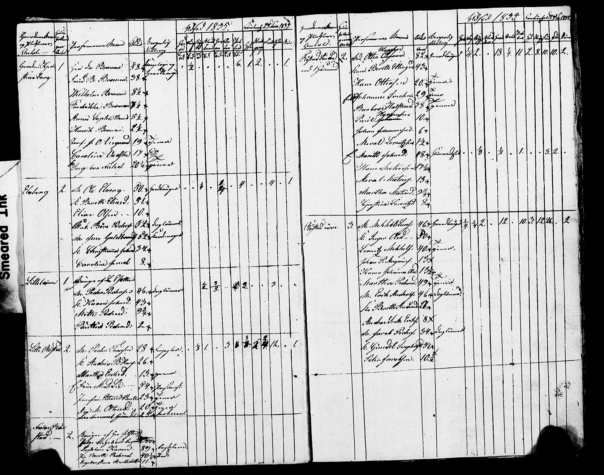 , Census 1835 for Skogn, 1835, p. 56