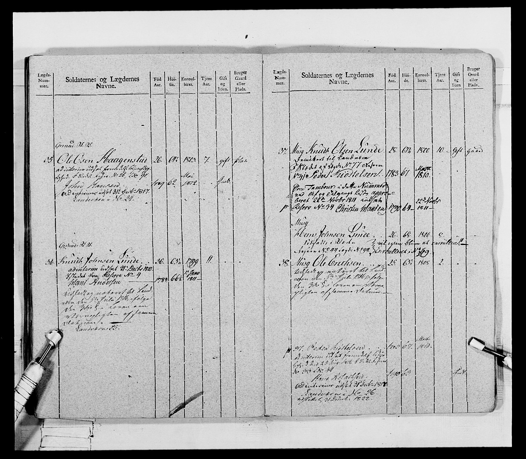 Generalitets- og kommissariatskollegiet, Det kongelige norske kommissariatskollegium, AV/RA-EA-5420/E/Eh/L0069: Opplandske gevorbne infanteriregiment, 1810-1818, p. 329