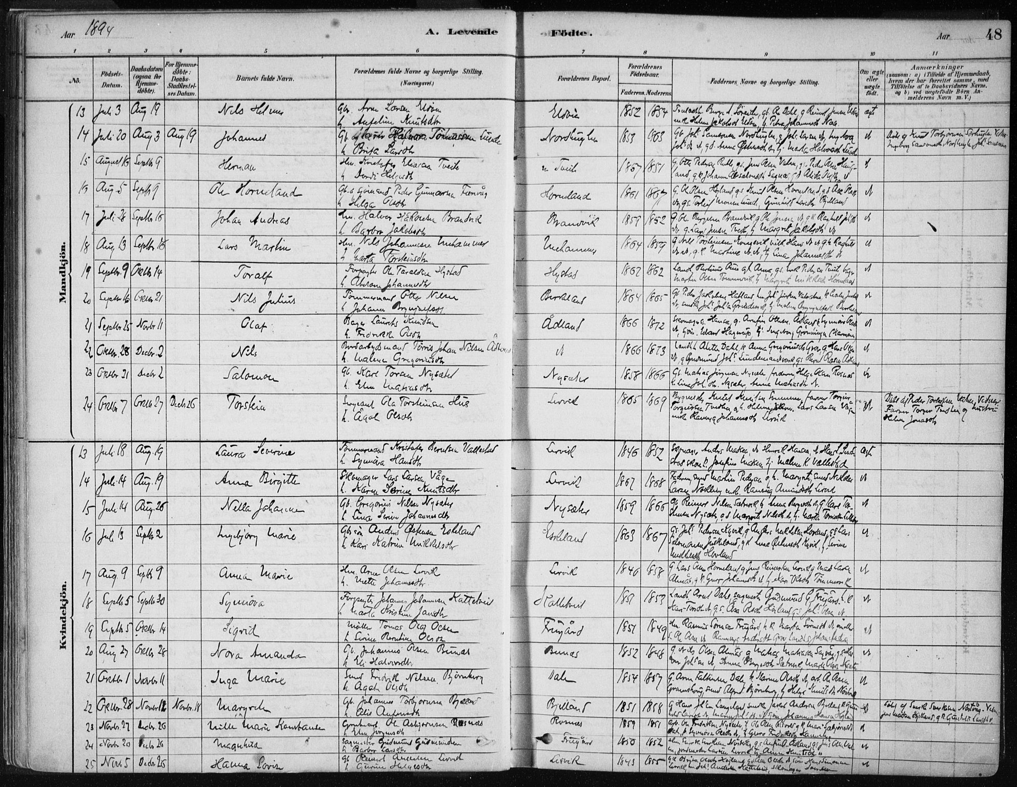 Stord sokneprestembete, SAB/A-78201/H/Haa: Parish register (official) no. B 2, 1878-1913, p. 48