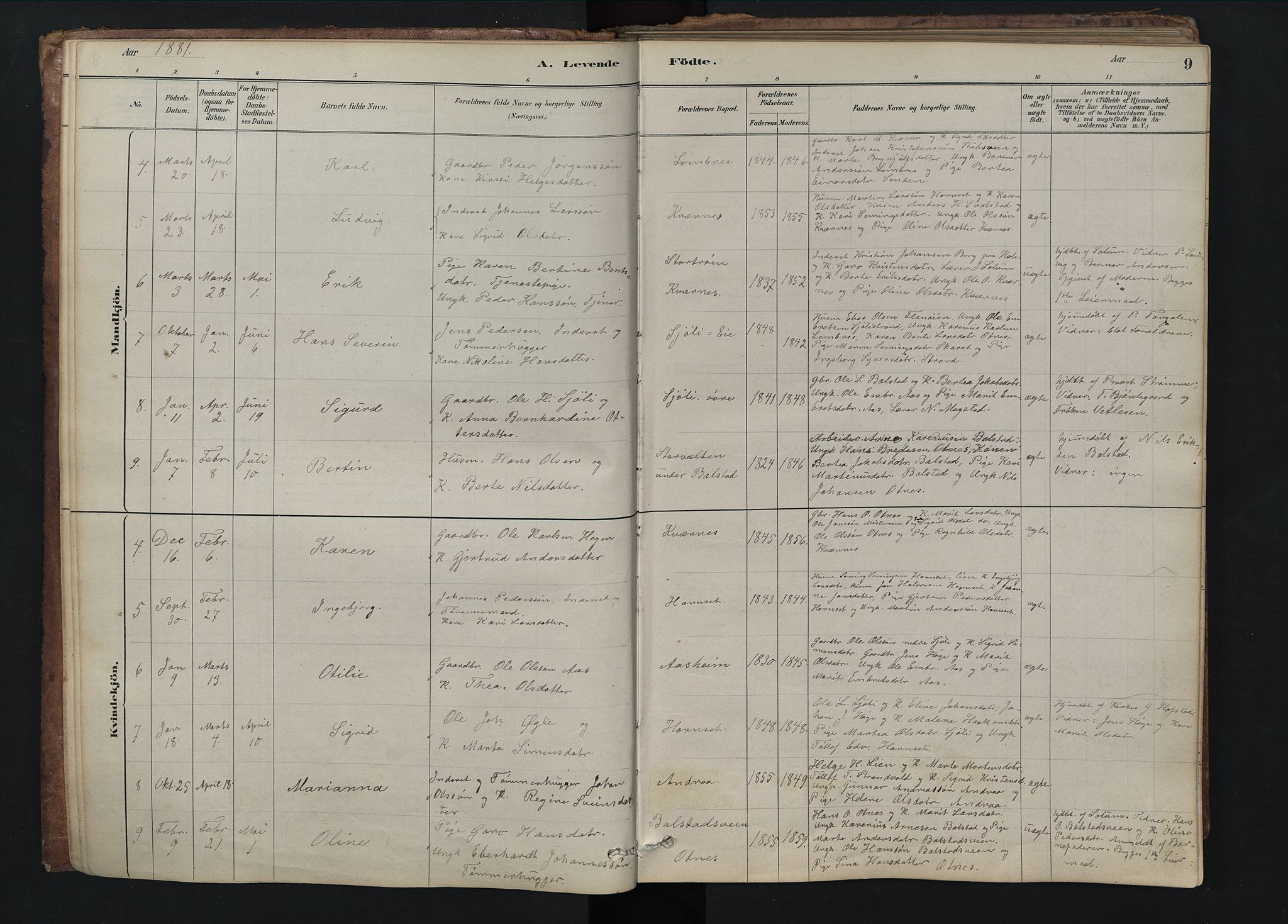 Rendalen prestekontor, AV/SAH-PREST-054/H/Ha/Hab/L0009: Parish register (copy) no. 9, 1879-1902, p. 9