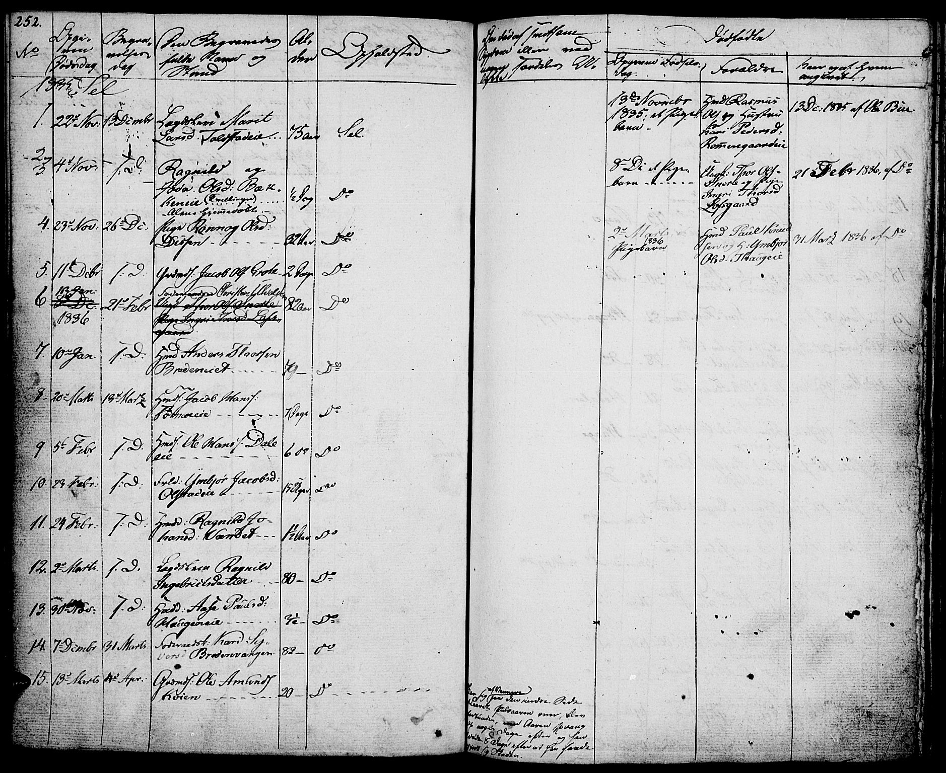 Vågå prestekontor, SAH/PREST-076/H/Ha/Haa/L0004: Parish register (official) no. 4 /3, 1834-1842, p. 252