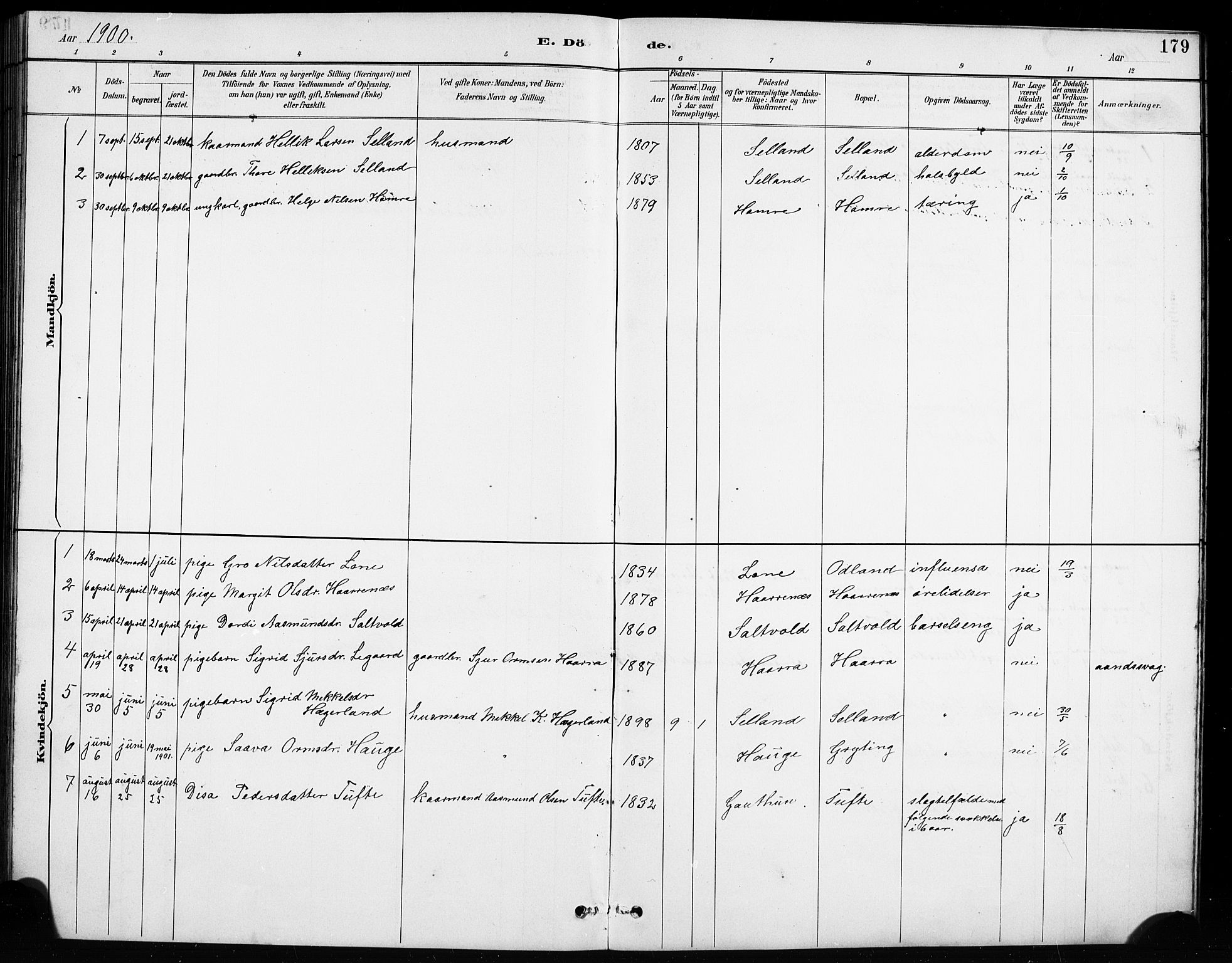 Røldal sokneprestembete, SAB/A-100247: Parish register (copy) no. A 3, 1887-1917, p. 179