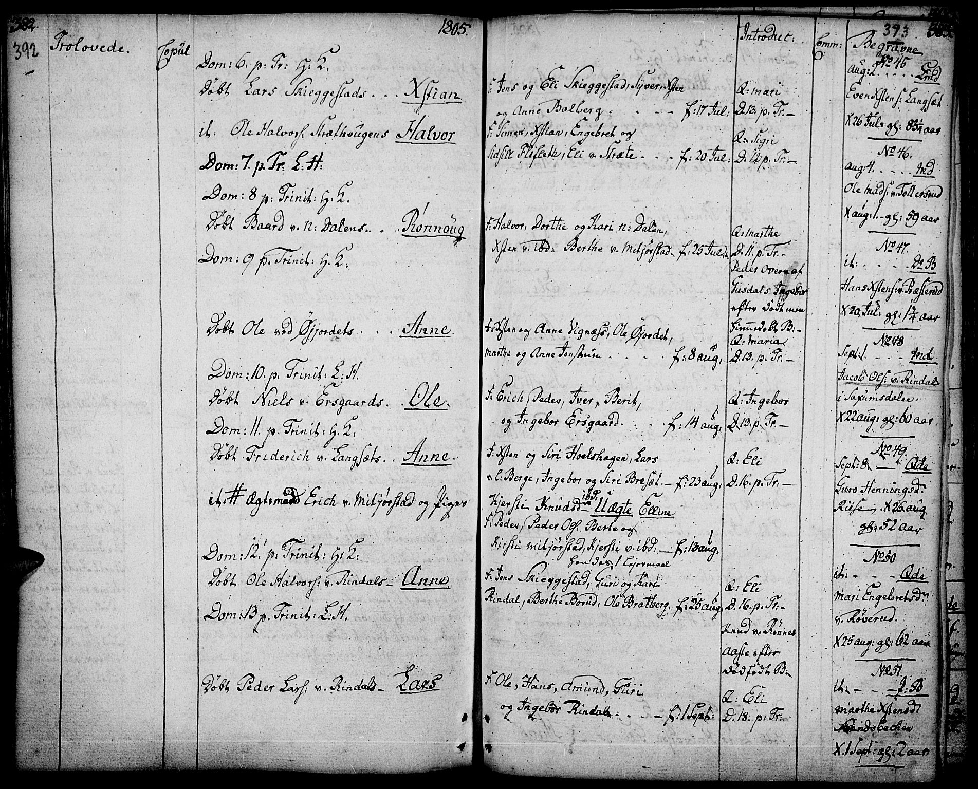 Fåberg prestekontor, AV/SAH-PREST-086/H/Ha/Haa/L0002: Parish register (official) no. 2, 1775-1818, p. 392-393