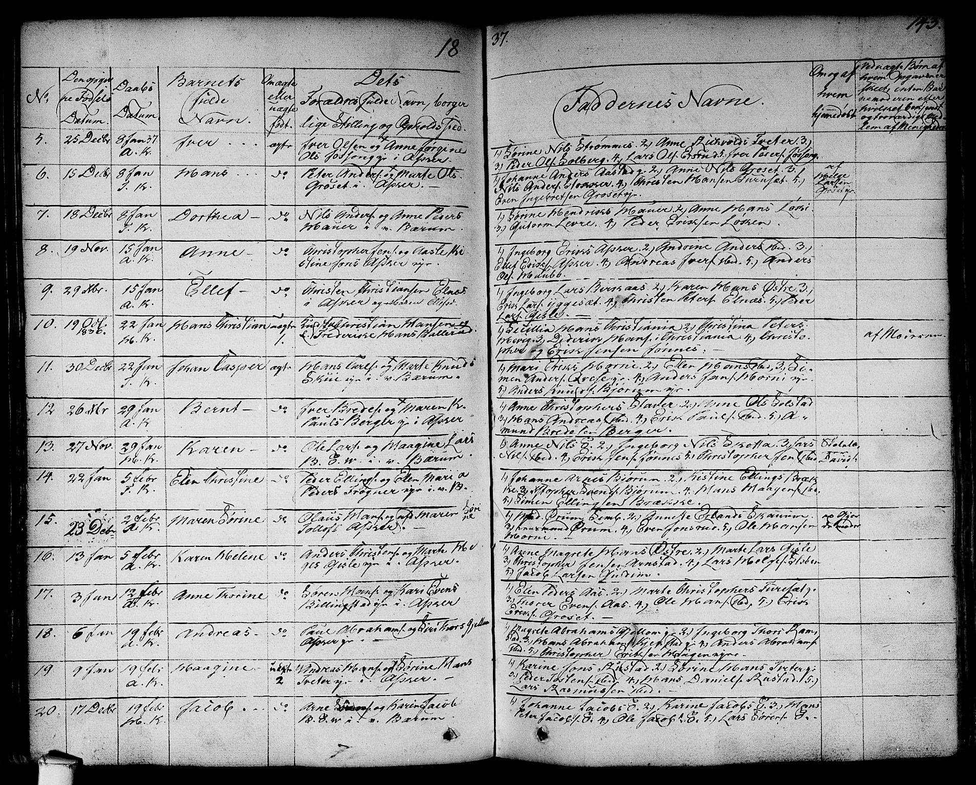 Asker prestekontor Kirkebøker, SAO/A-10256a/F/Fa/L0007: Parish register (official) no. I 7, 1825-1864, p. 143