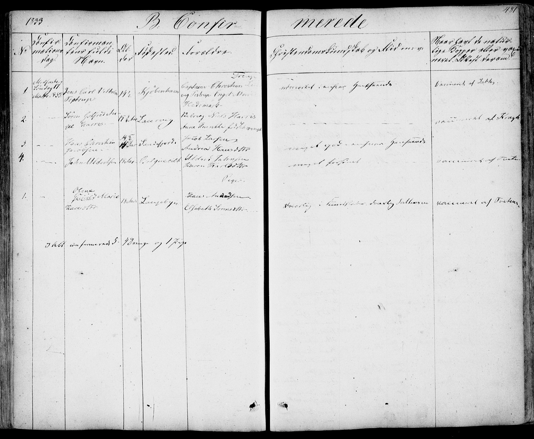 Sandar kirkebøker, SAKO/A-243/F/Fa/L0005: Parish register (official) no. 5, 1832-1847, p. 480-481