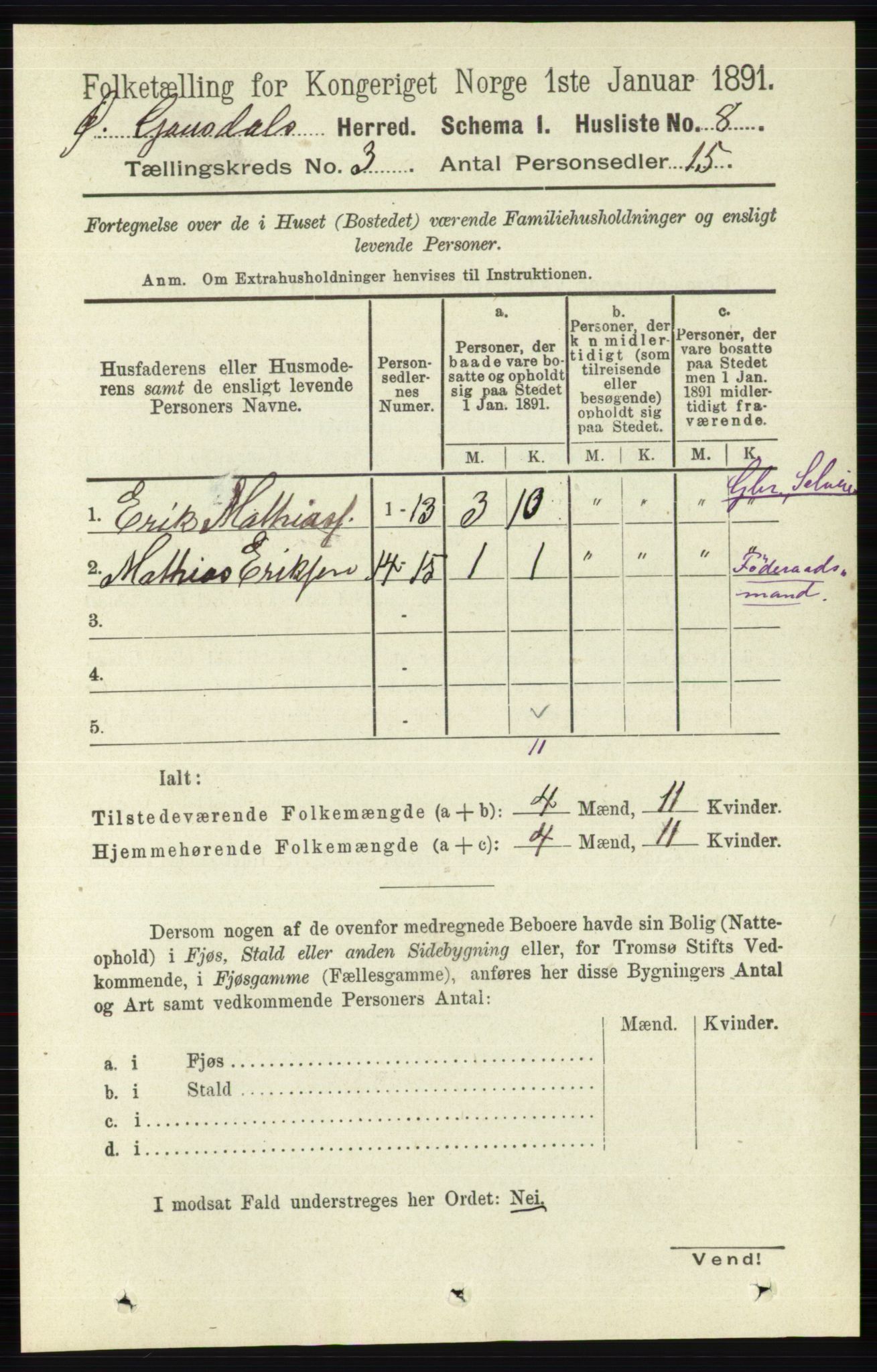 RA, 1891 census for 0522 Østre Gausdal, 1891, p. 1616