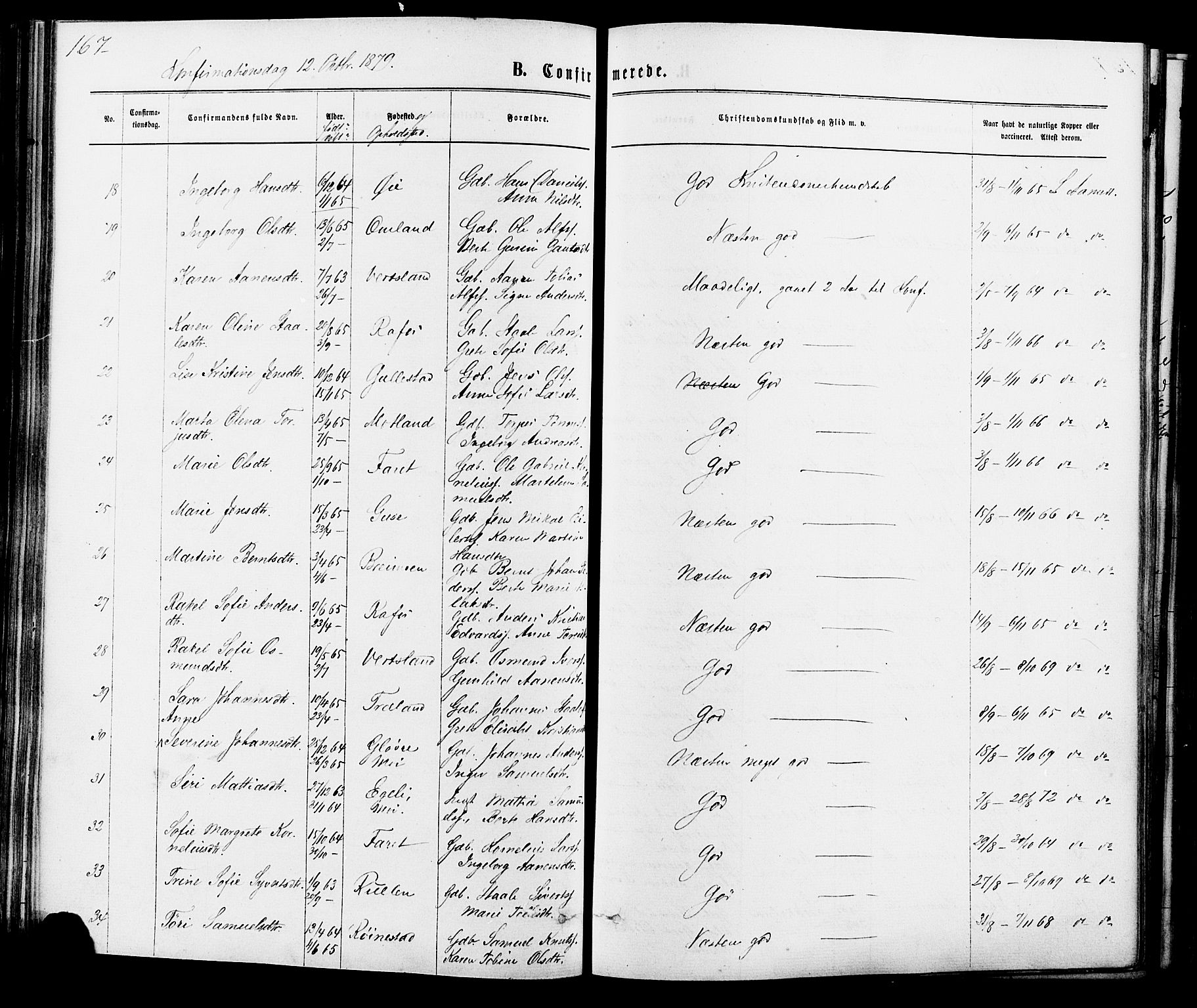 Kvinesdal sokneprestkontor, AV/SAK-1111-0026/F/Fa/Fab/L0007: Parish register (official) no. A 7, 1870-1885, p. 167