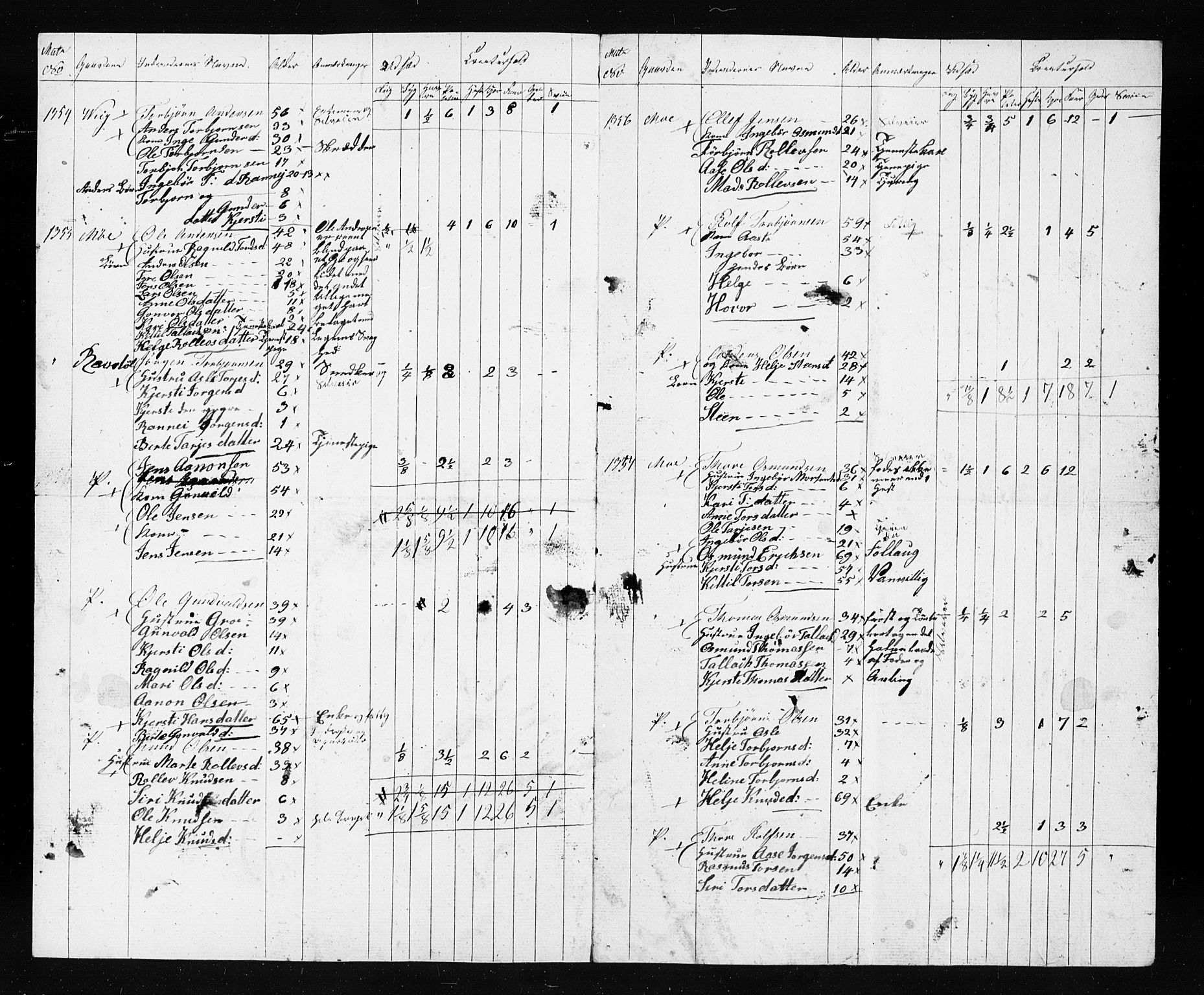 , Census 1835 for Gjerstad, 1835, p. 51