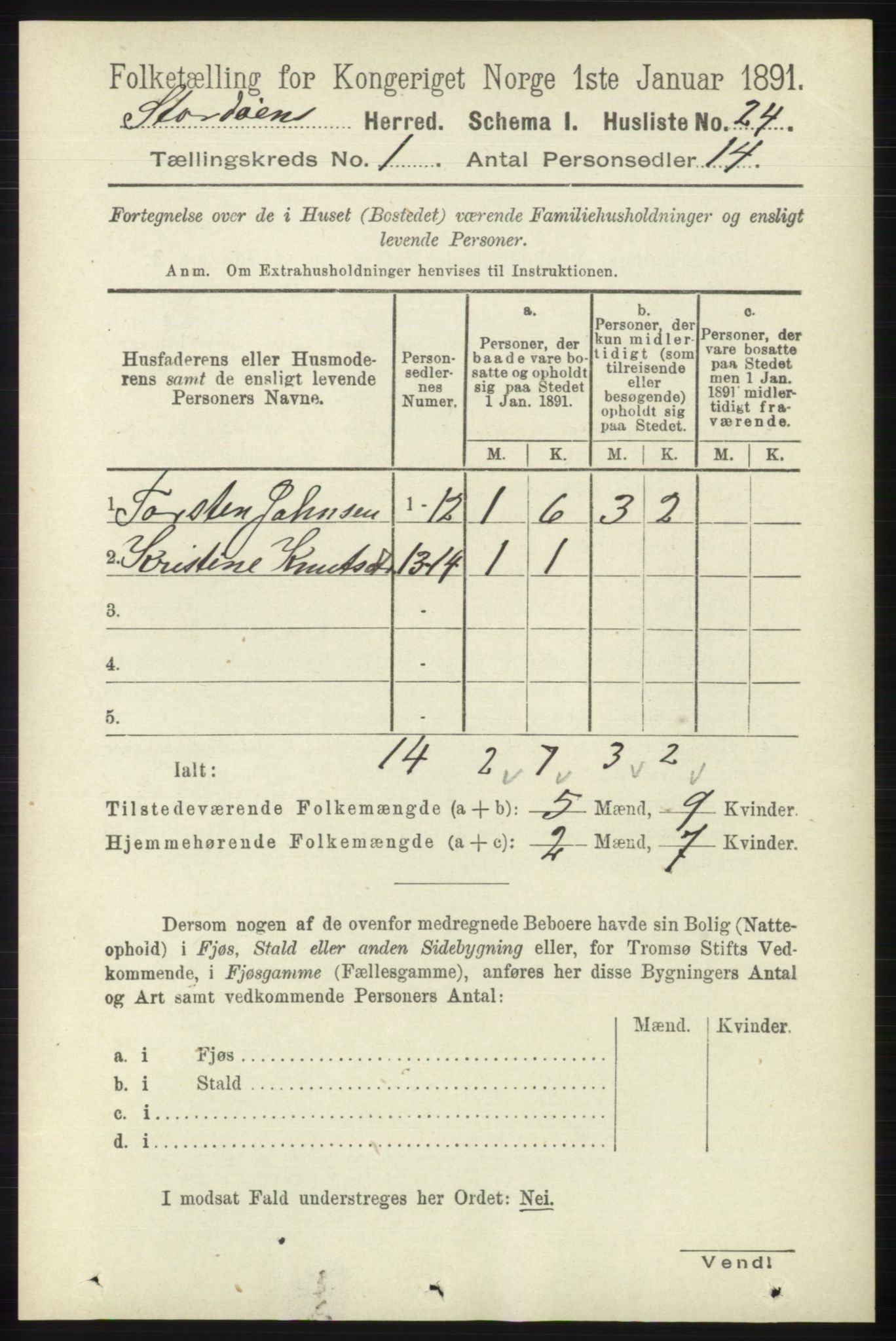 RA, 1891 census for 1221 Stord, 1891, p. 42