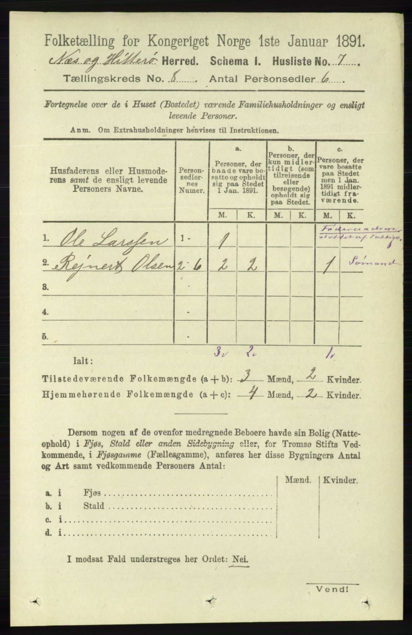 RA, 1891 census for 1043 Hidra og Nes, 1891, p. 3240