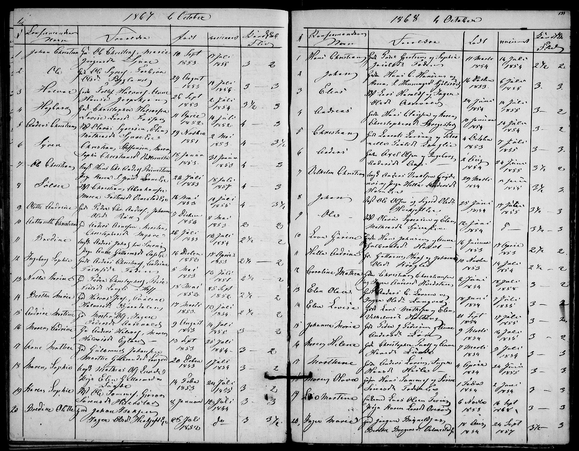 Ramnes kirkebøker, AV/SAKO-A-314/F/Fd/L0001: Curate's parish register no. IV 1, 1851-1905, p. 133