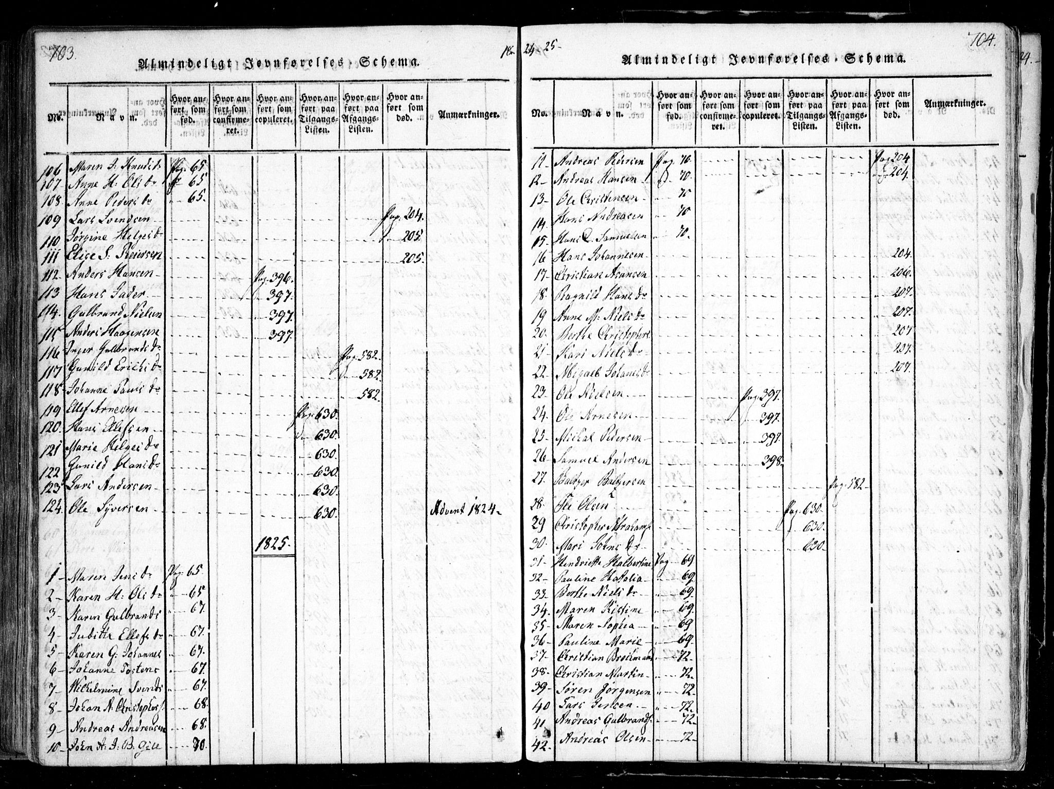 Nesodden prestekontor Kirkebøker, SAO/A-10013/F/Fa/L0006: Parish register (official) no. I 6, 1814-1847, p. 703-704