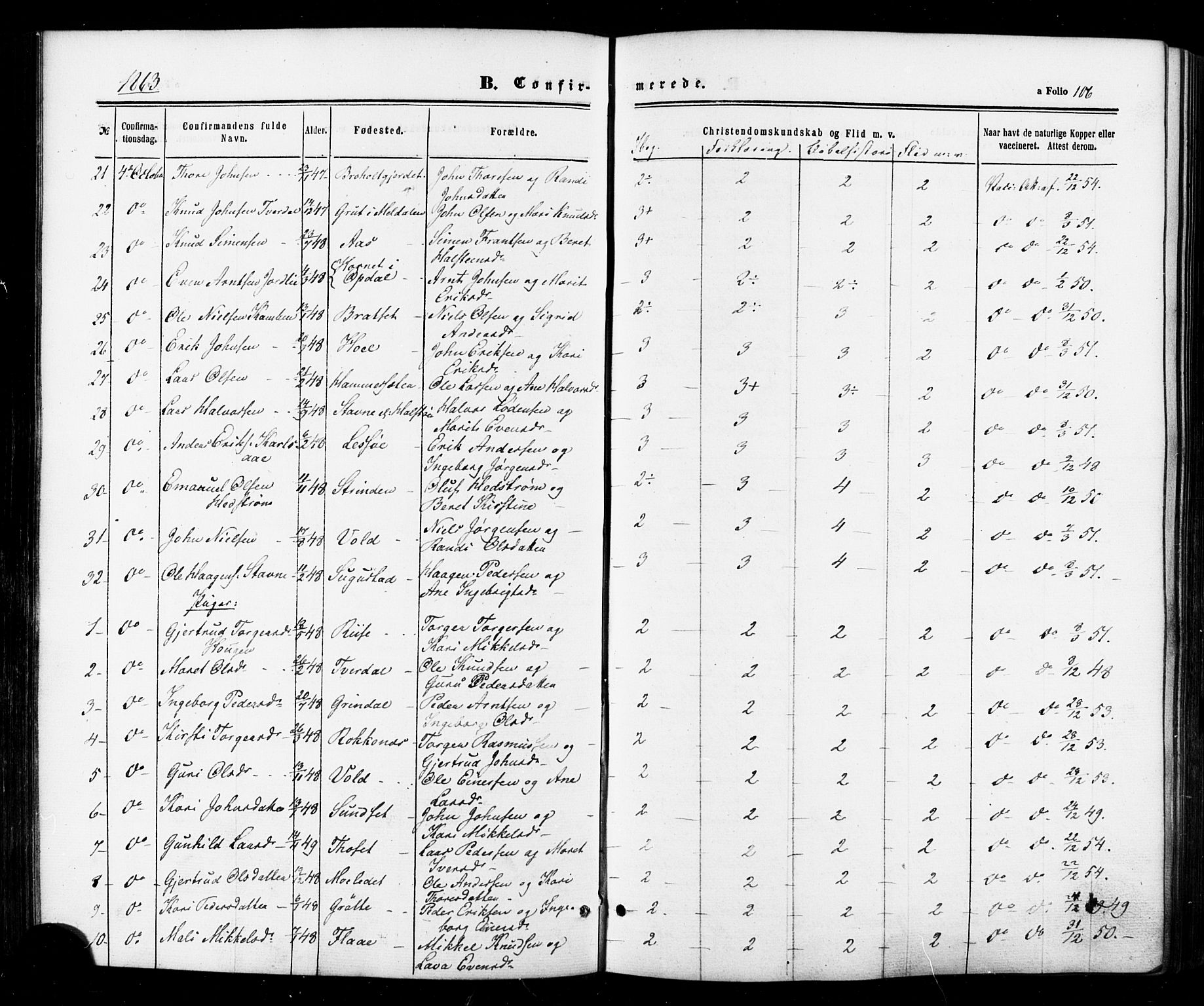 Ministerialprotokoller, klokkerbøker og fødselsregistre - Sør-Trøndelag, SAT/A-1456/674/L0870: Parish register (official) no. 674A02, 1861-1879, p. 106