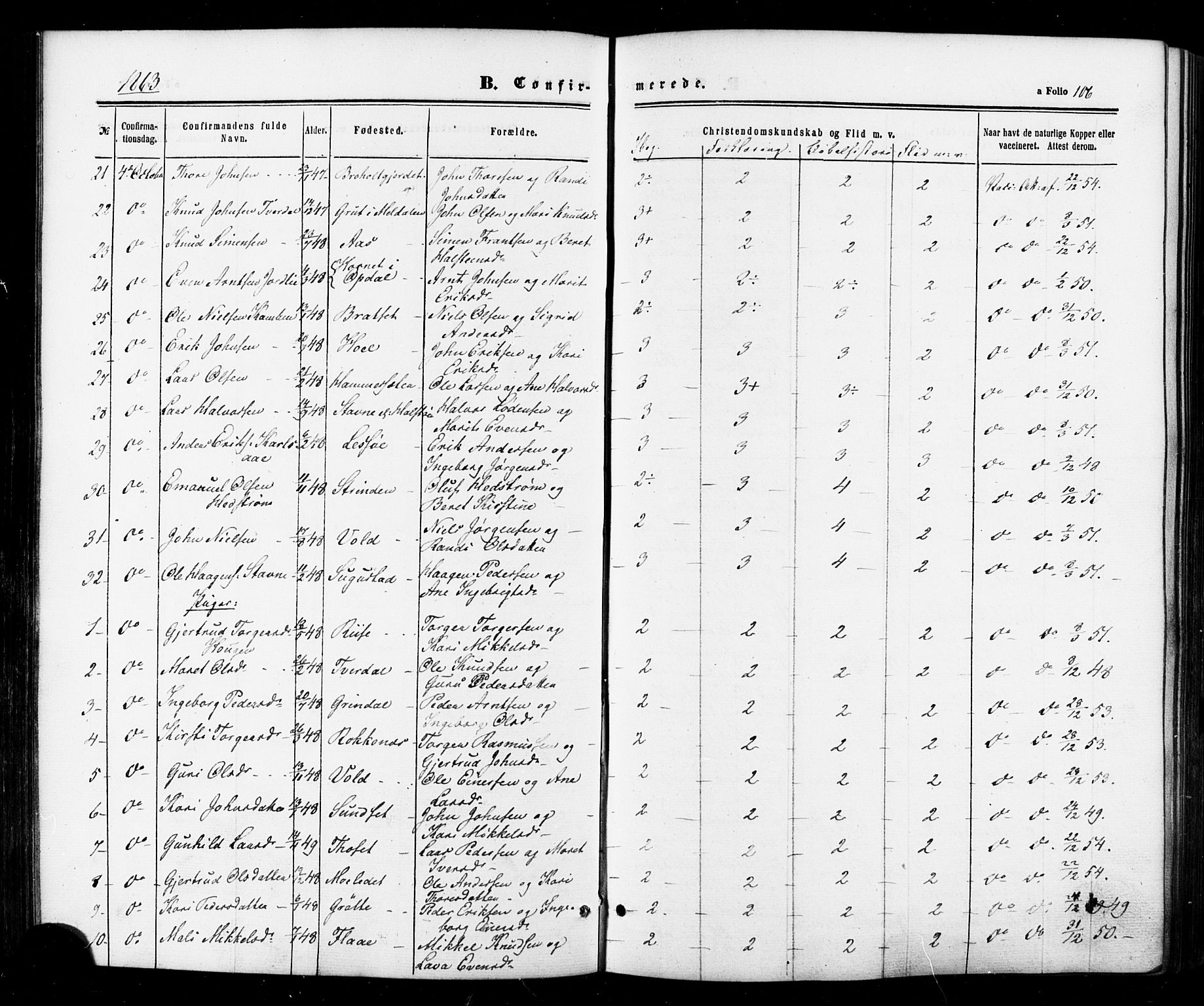 Ministerialprotokoller, klokkerbøker og fødselsregistre - Sør-Trøndelag, AV/SAT-A-1456/674/L0870: Parish register (official) no. 674A02, 1861-1879, p. 106