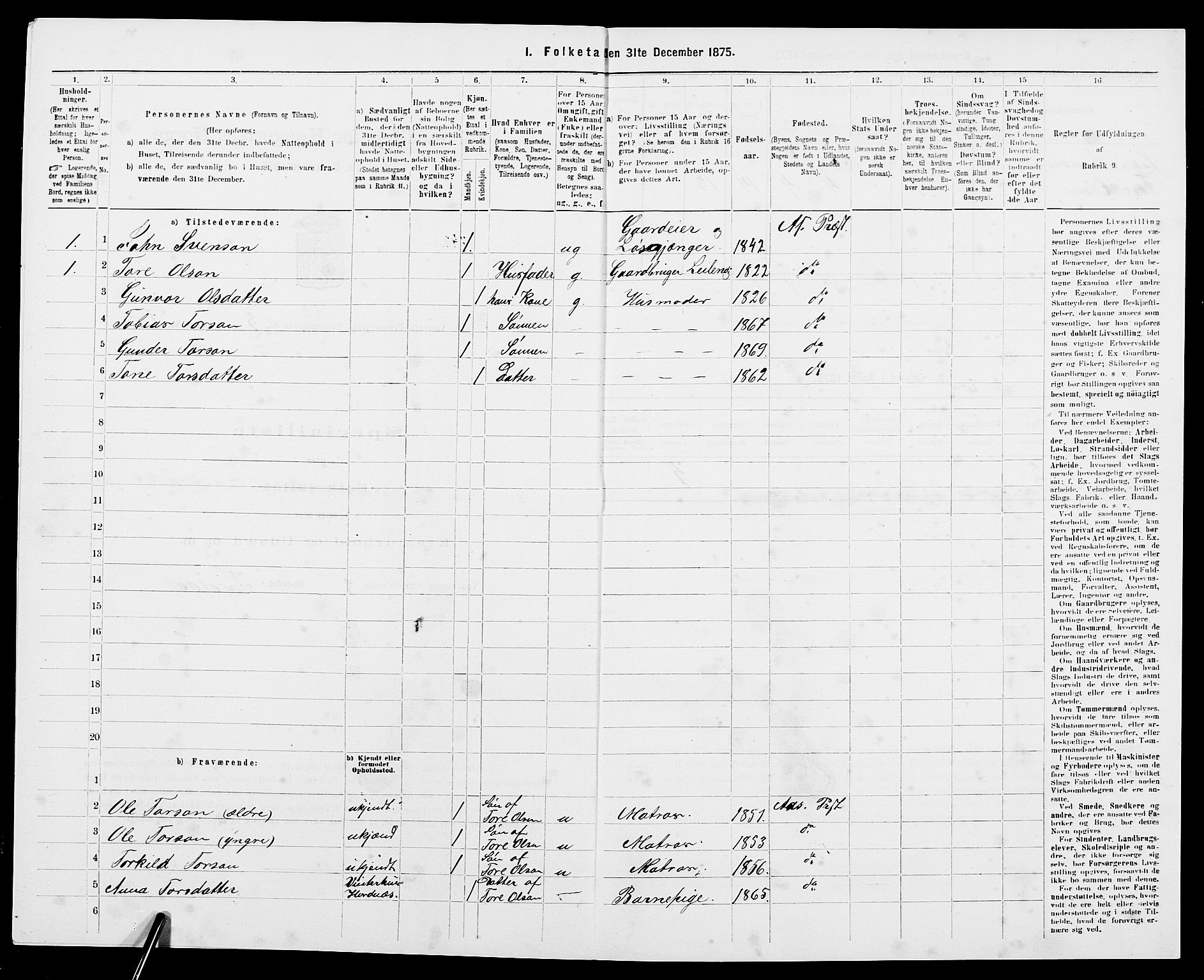 SAK, 1875 census for 0980P Åseral, 1875, p. 219