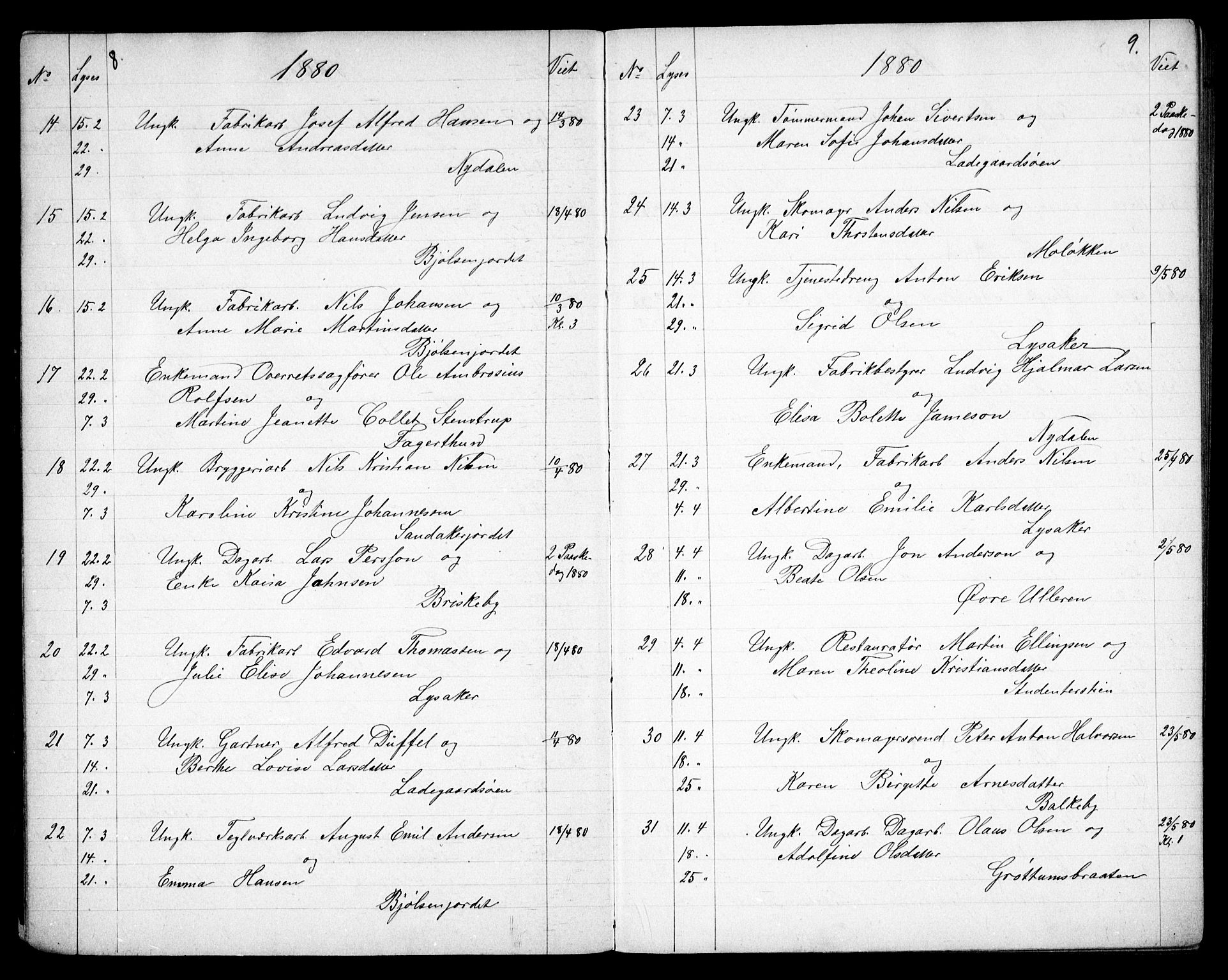 Vestre Aker prestekontor Kirkebøker, AV/SAO-A-10025/G/Ga/L0005: Parish register (copy) no. I 5, 1879-1901, p. 8-9