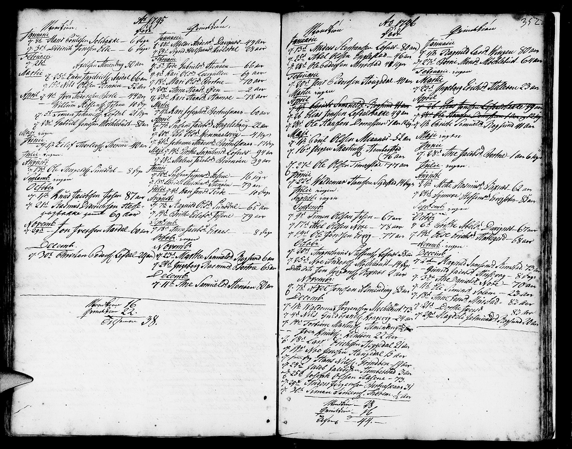 Davik sokneprestembete, AV/SAB-A-79701/H/Haa/Haaa/L0002: Parish register (official) no. A 2, 1742-1816, p. 352