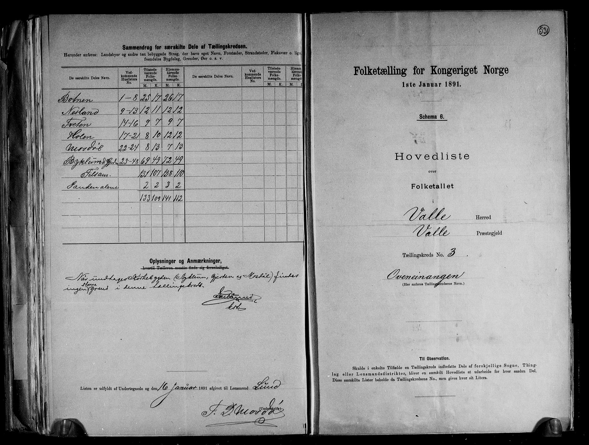 RA, 1891 census for 0940 Valle, 1891, p. 9