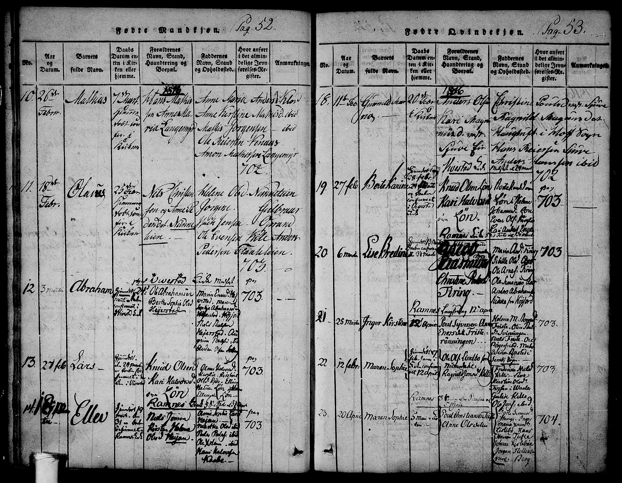 Ramnes kirkebøker, AV/SAKO-A-314/F/Fa/L0004: Parish register (official) no. I 4, 1813-1840, p. 52-53