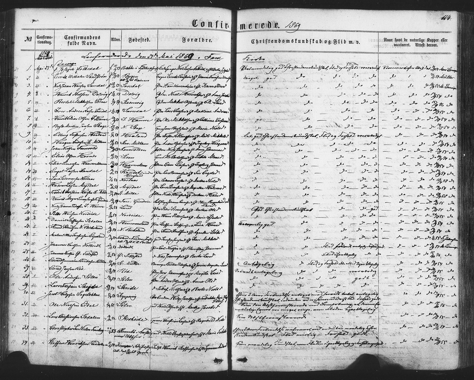 Fana Sokneprestembete, AV/SAB-A-75101/H/Haa/Haaa/L0012: Parish register (official) no. A 12, 1862-1878, p. 114