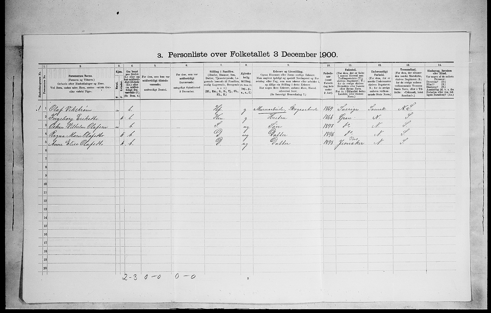 SAH, 1900 census for Løten, 1900, p. 573