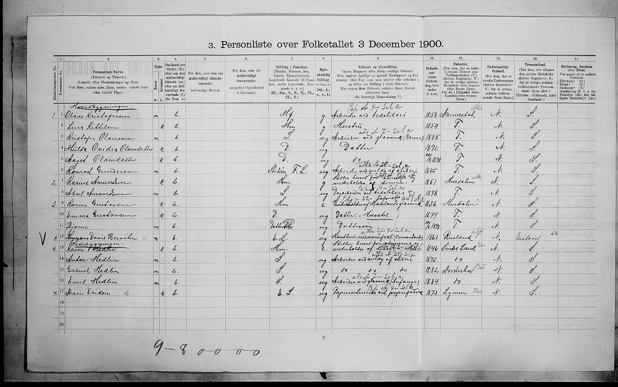 SAH, 1900 census for Jevnaker, 1900, p. 613