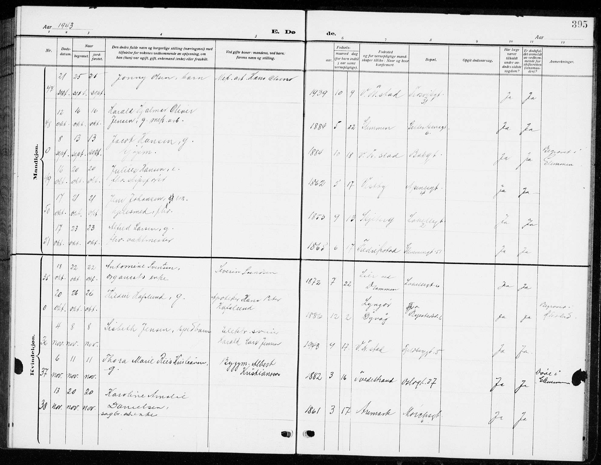 Fredrikstad domkirkes prestekontor Kirkebøker, AV/SAO-A-10906/G/Ga/L0004: Parish register (copy) no. 4, 1910-1944, p. 395