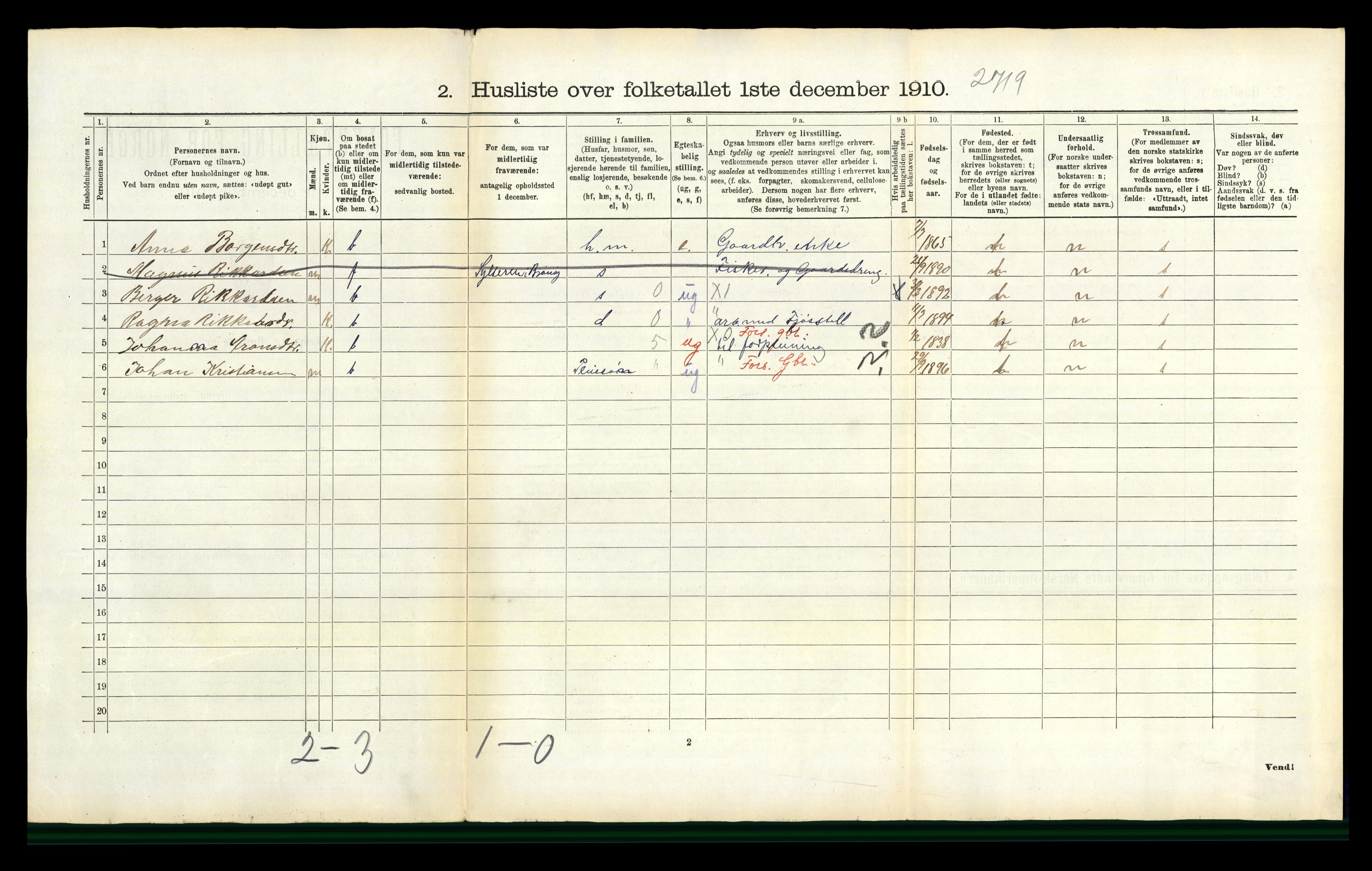 RA, 1910 census for Brønnøy, 1910, p. 182