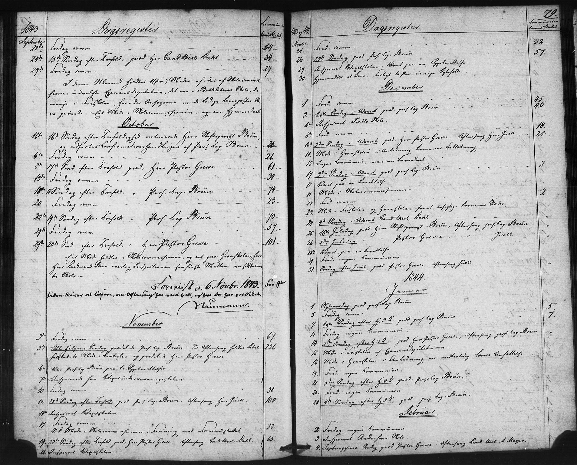 Domkirken sokneprestembete, SAB/A-74801/H/Haa/L0046: Parish register (official) no. F 1, 1841-1852, p. 79