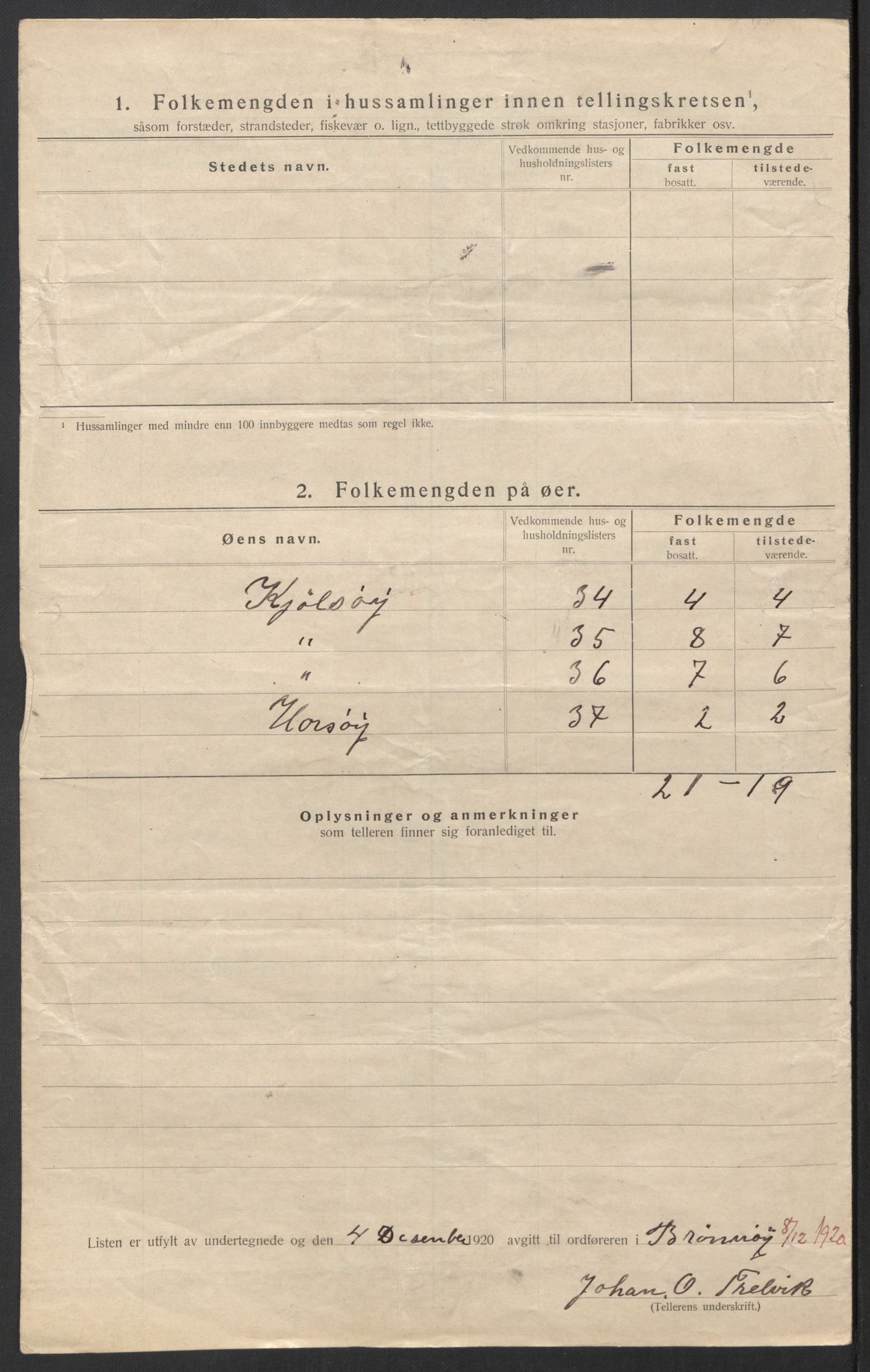 SAT, 1920 census for Brønnøy, 1920, p. 21