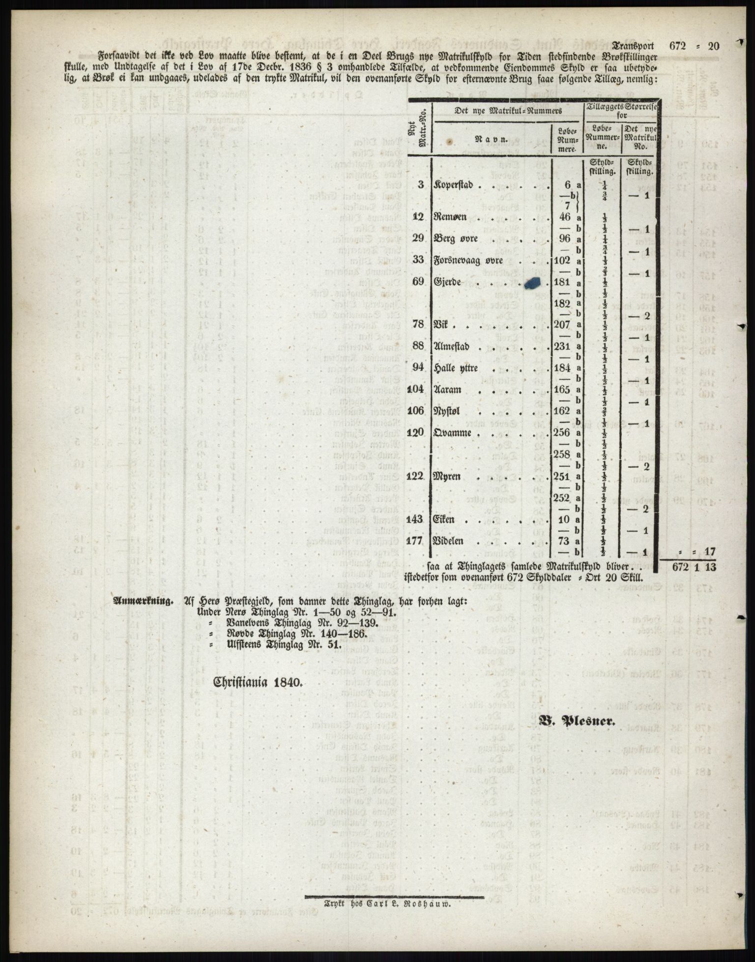 Andre publikasjoner, PUBL/PUBL-999/0002/0014: Bind 14 - Romsdals amt, 1838, p. 17