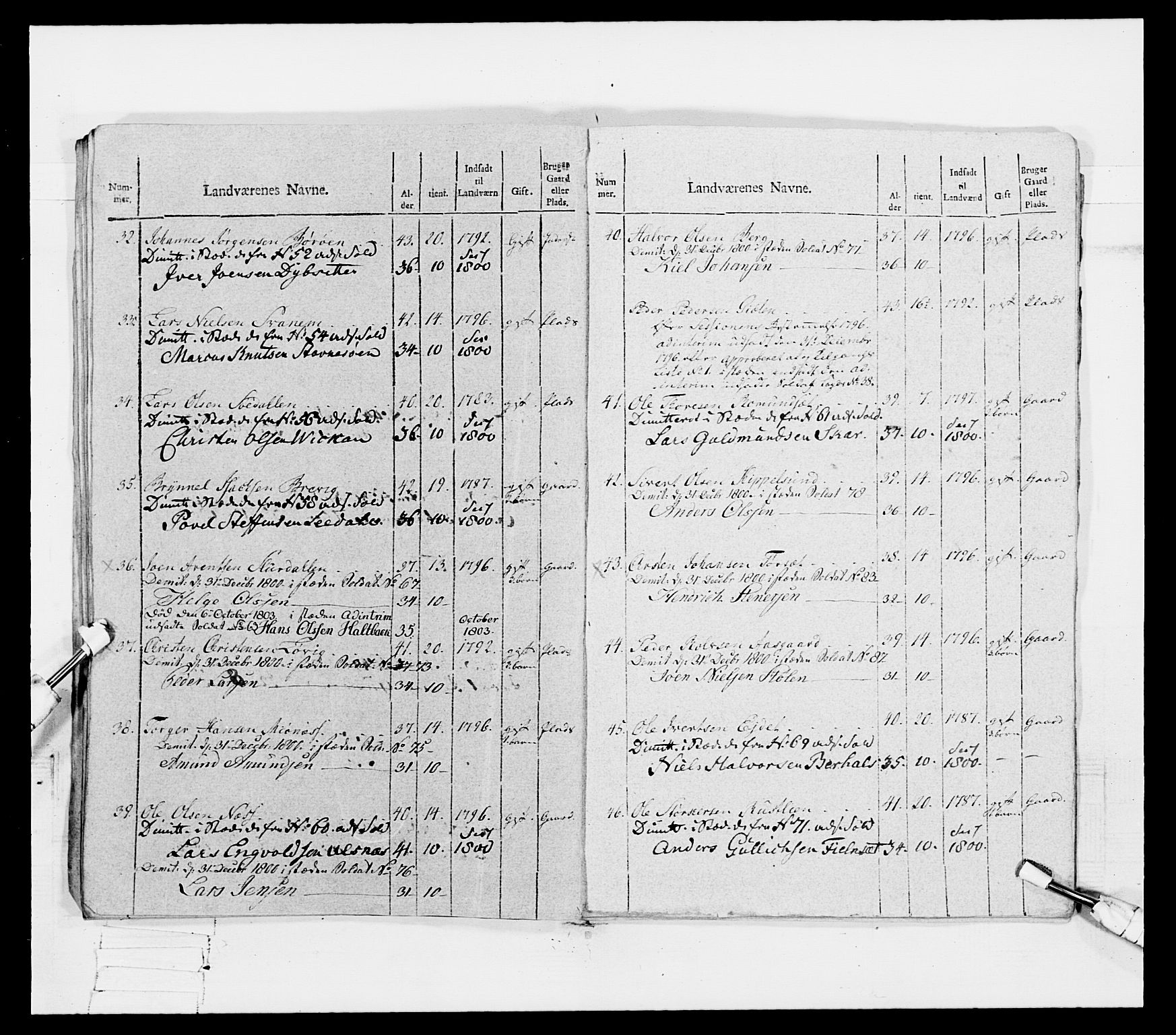 Generalitets- og kommissariatskollegiet, Det kongelige norske kommissariatskollegium, AV/RA-EA-5420/E/Eh/L0080: 2. Trondheimske nasjonale infanteriregiment, 1792-1800, p. 589