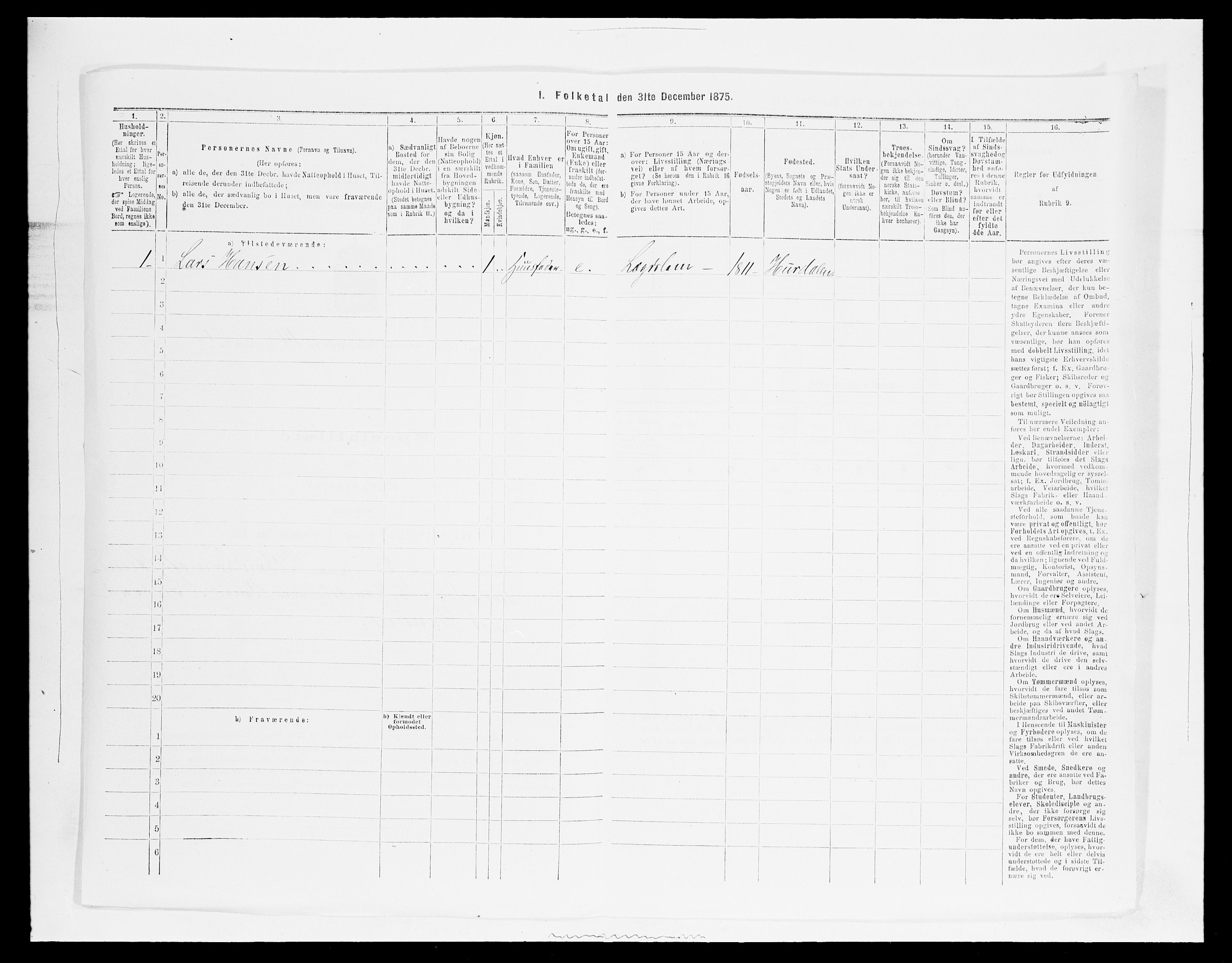 SAH, 1875 census for 0528P Østre Toten, 1875, p. 2621