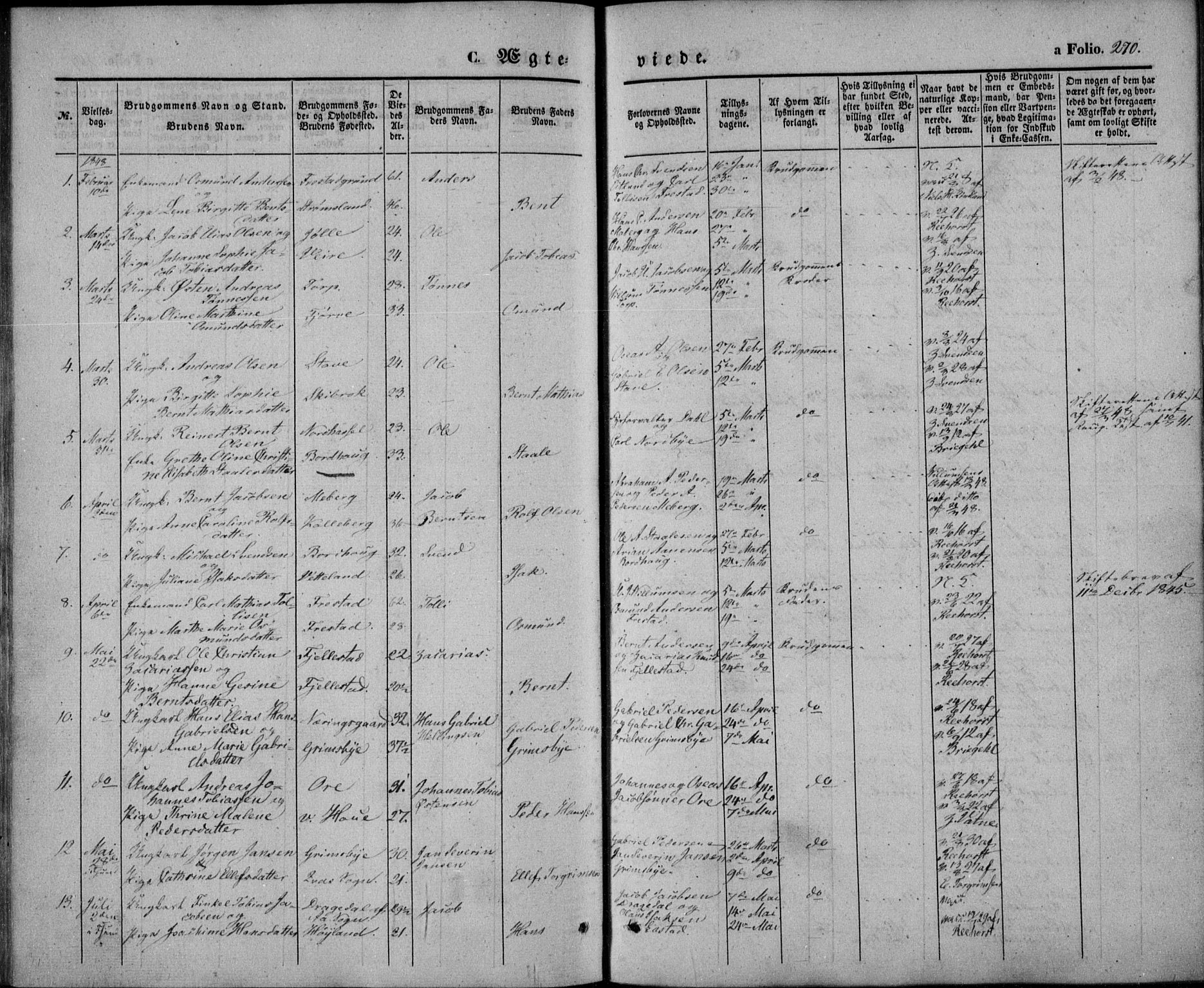 Lista sokneprestkontor, AV/SAK-1111-0027/F/Fb/L0002: Parish register (copy) no. B 2, 1847-1862, p. 270