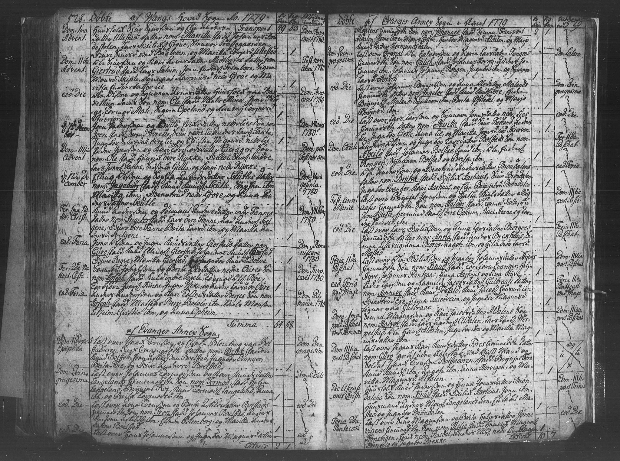 Voss sokneprestembete, SAB/A-79001/H/Haa: Parish register (official) no. A 8, 1752-1780, p. 528-529