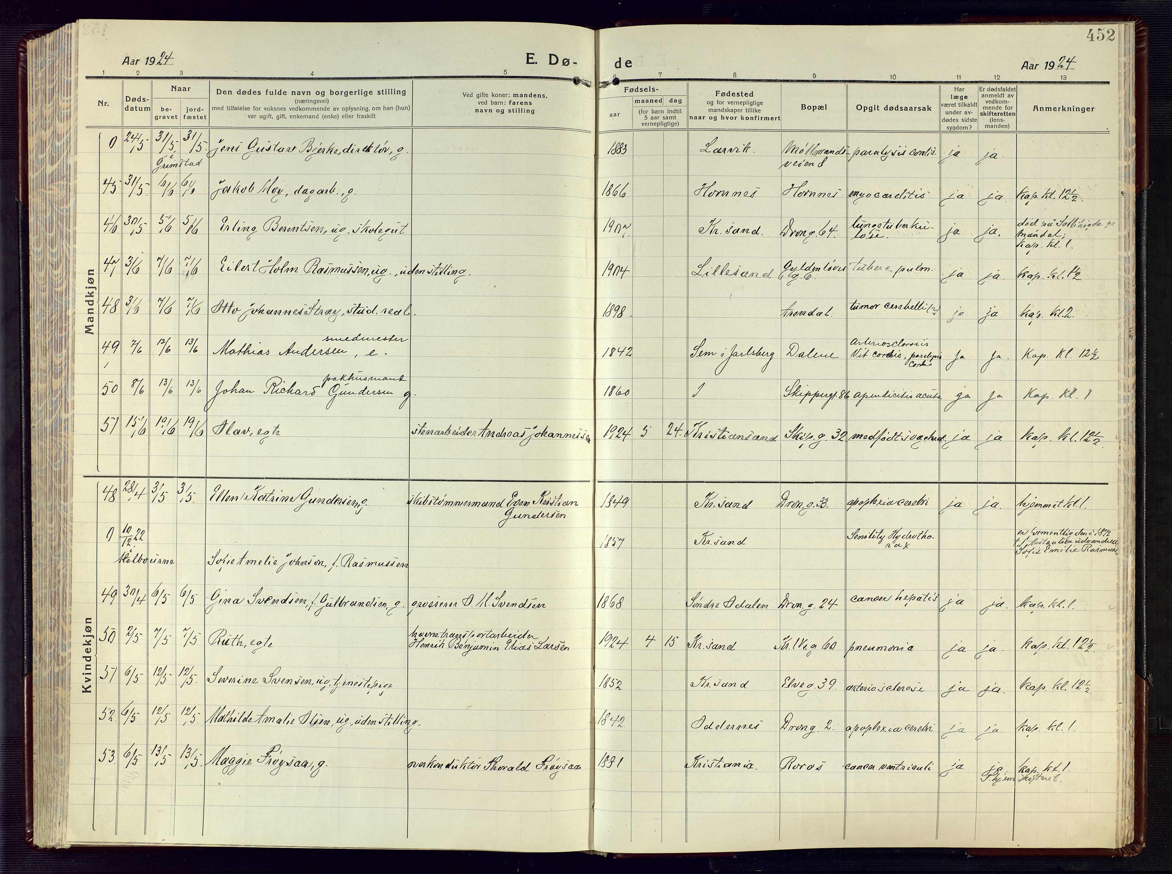 Kristiansand domprosti, AV/SAK-1112-0006/F/Fa/L0028: Parish register (official) no. A 27, 1917-1926, p. 452
