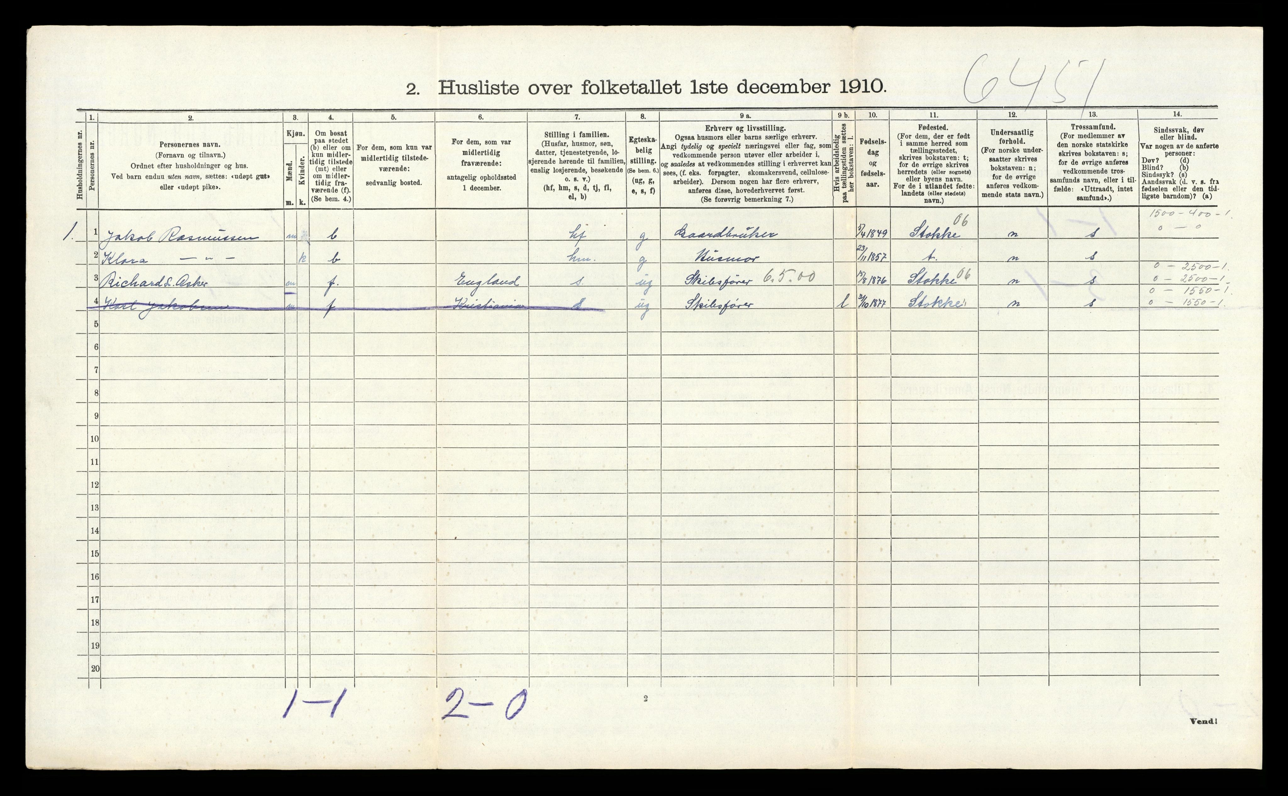 RA, 1910 census for Borre, 1910, p. 370