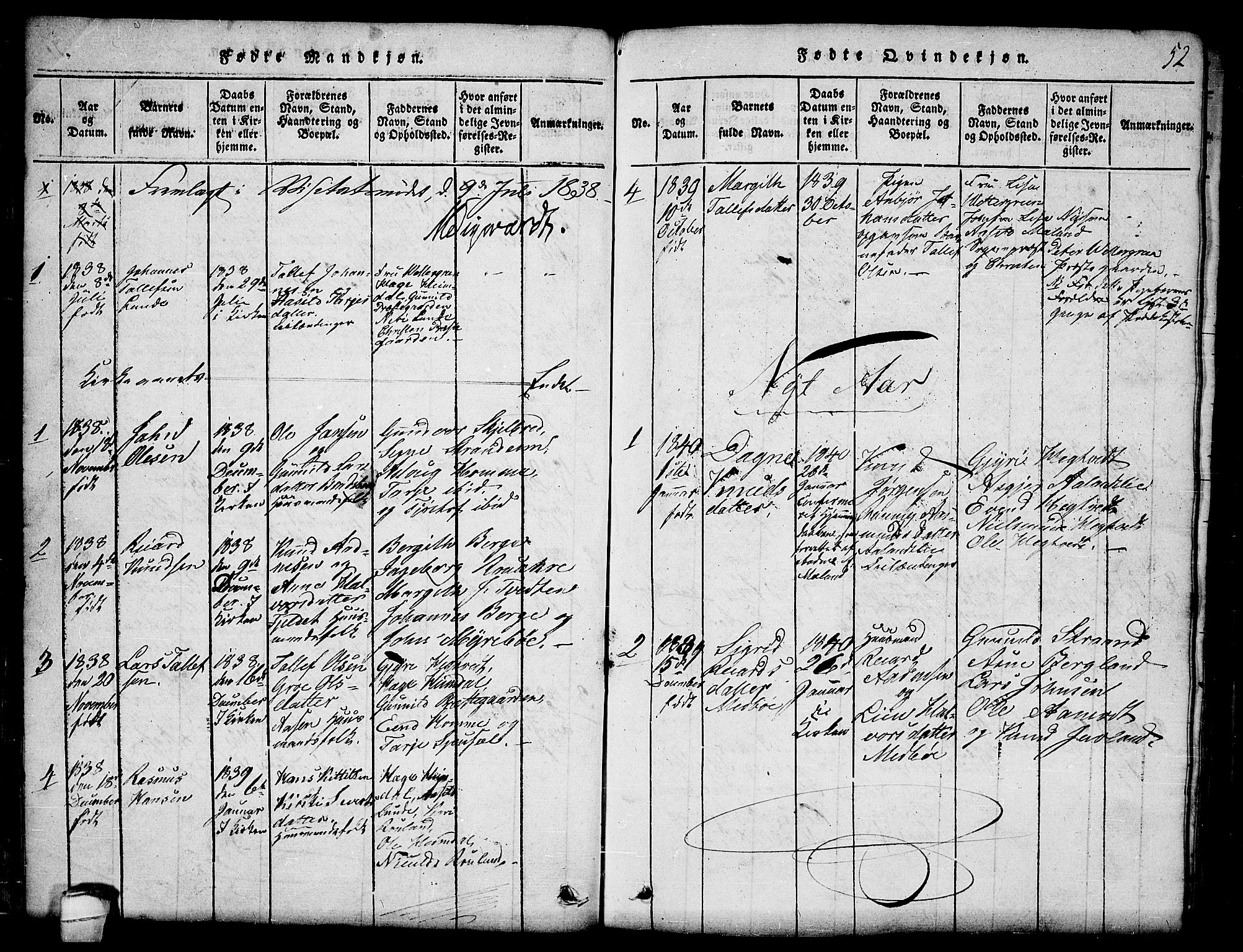 Lårdal kirkebøker, AV/SAKO-A-284/G/Ga/L0001: Parish register (copy) no. I 1, 1815-1861, p. 52
