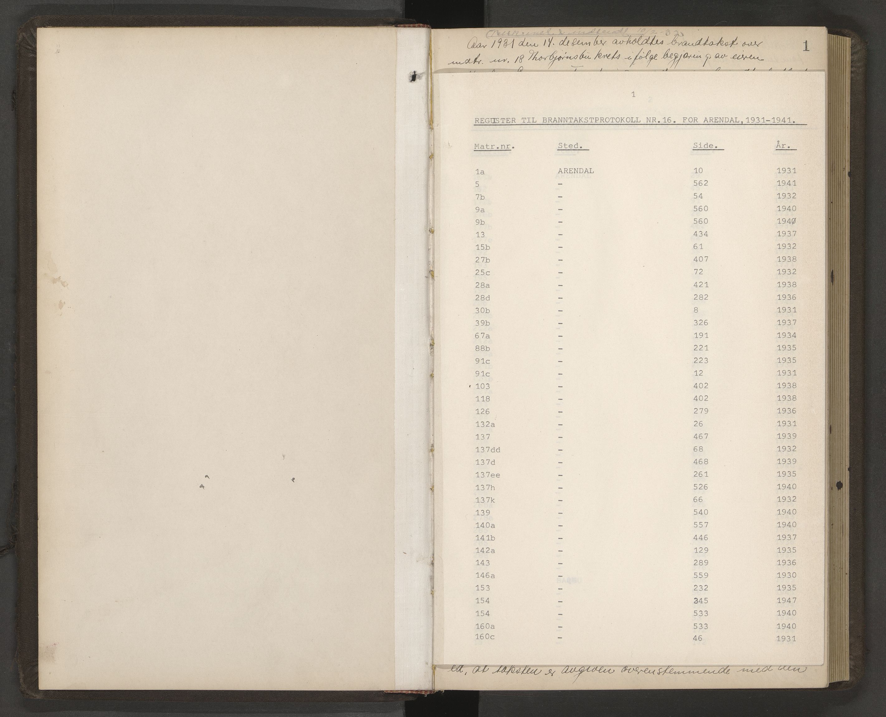 Norges Brannkasse Arendal, AV/SAK-2241-0002/F/Fa/L0033: Branntakstprotokoll nr. 31 med matrikkelnummerregister, 1931-1941