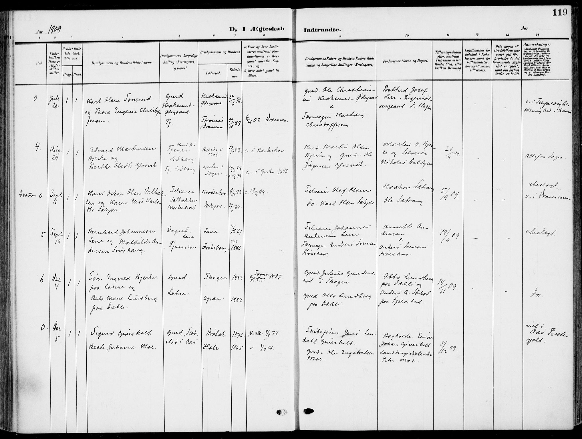 Hole kirkebøker, AV/SAKO-A-228/F/Fa/L0010: Parish register (official) no. I 10, 1907-1917, p. 119