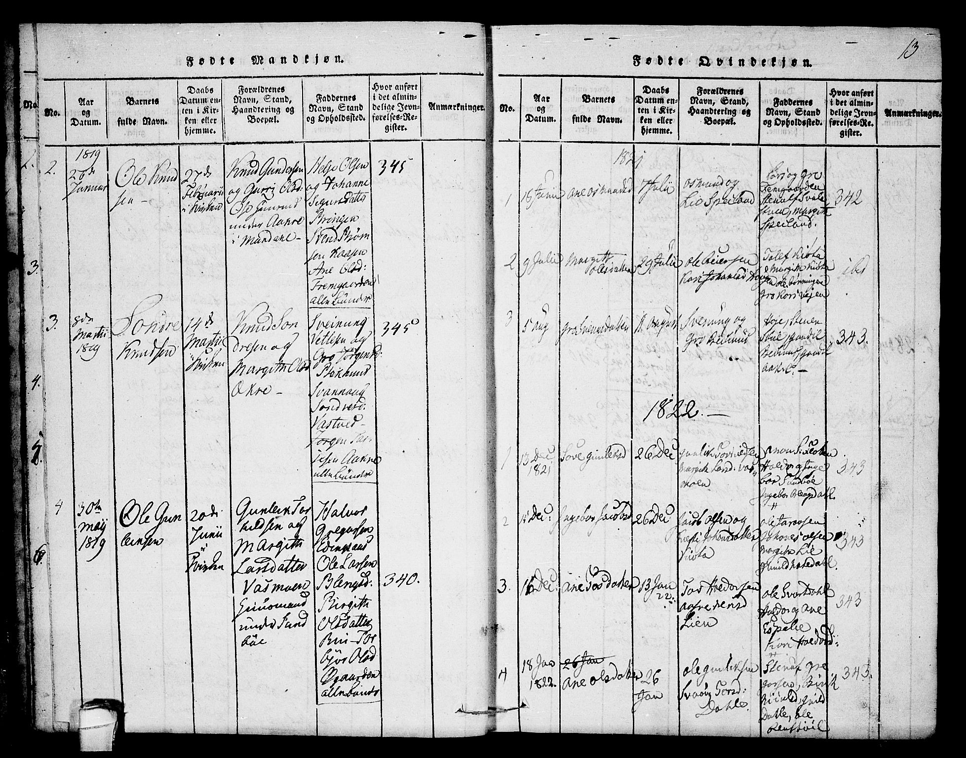 Seljord kirkebøker, SAKO/A-20/F/Fb/L0001: Parish register (official) no. II 1, 1815-1831, p. 13